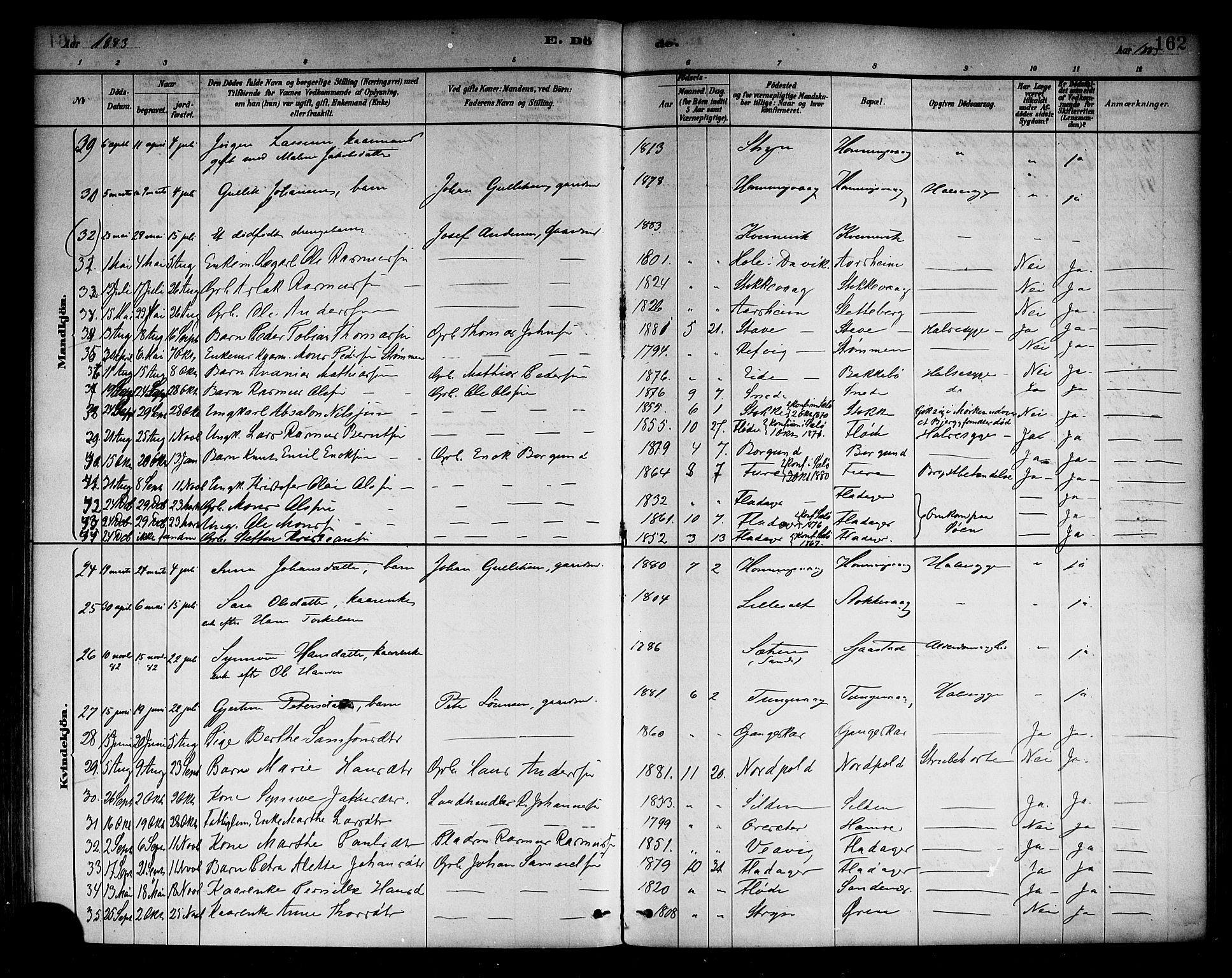 Selje sokneprestembete, AV/SAB-A-99938/H/Ha/Haa/Haab: Parish register (official) no. B 1, 1881-1890, p. 162