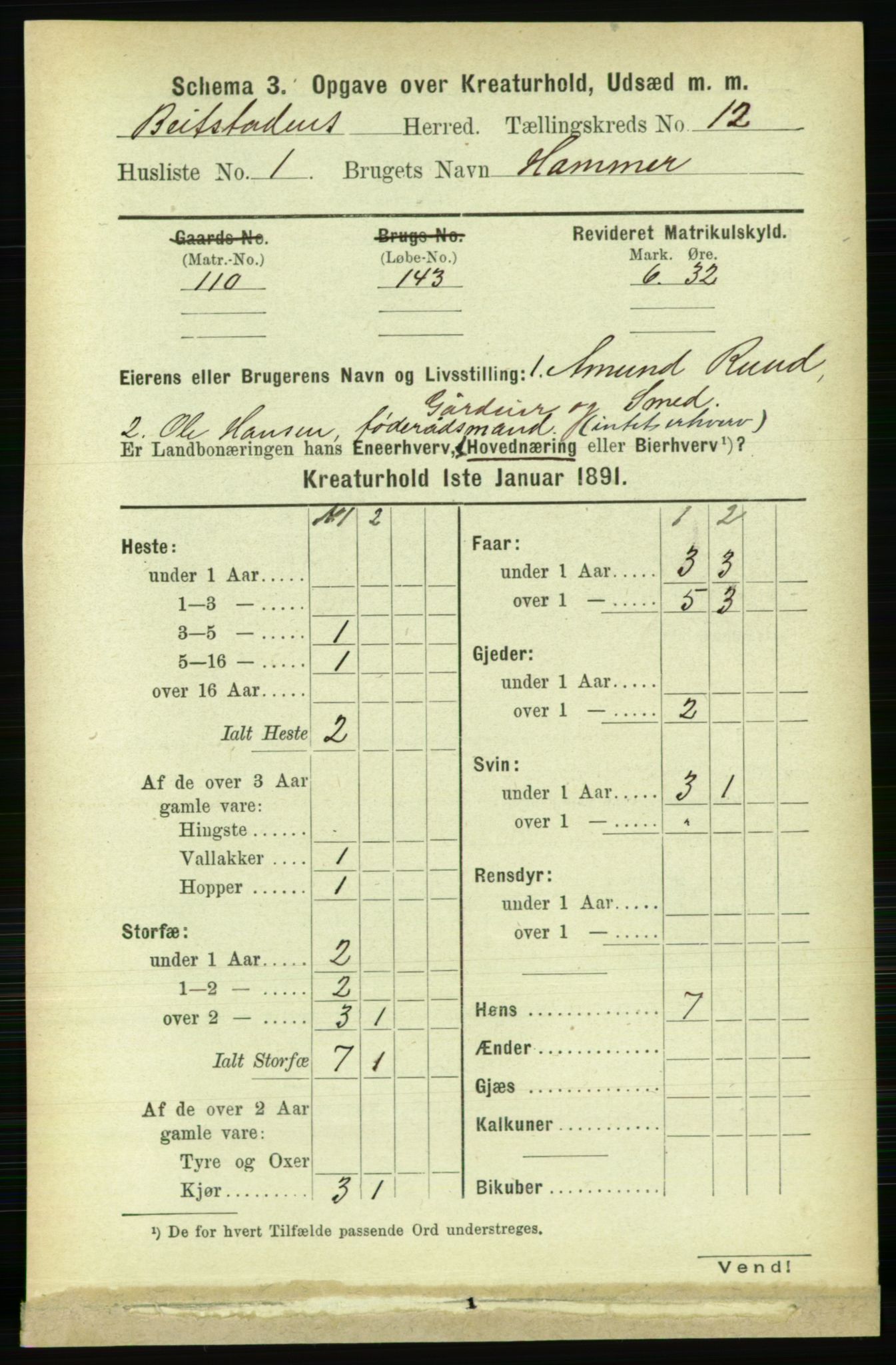 RA, 1891 census for 1727 Beitstad, 1891, p. 6389