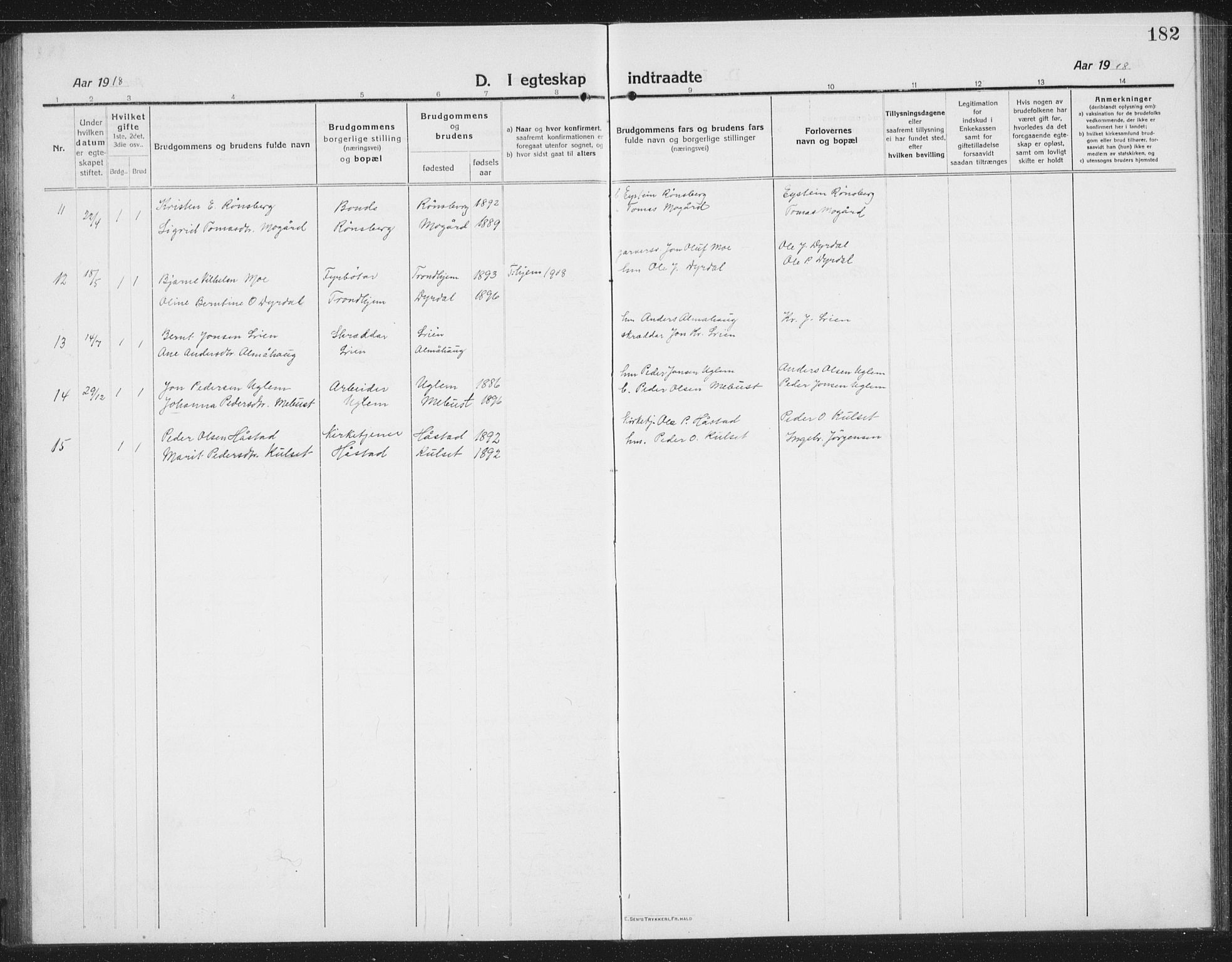 Ministerialprotokoller, klokkerbøker og fødselsregistre - Sør-Trøndelag, SAT/A-1456/695/L1158: Parish register (copy) no. 695C09, 1913-1940, p. 182