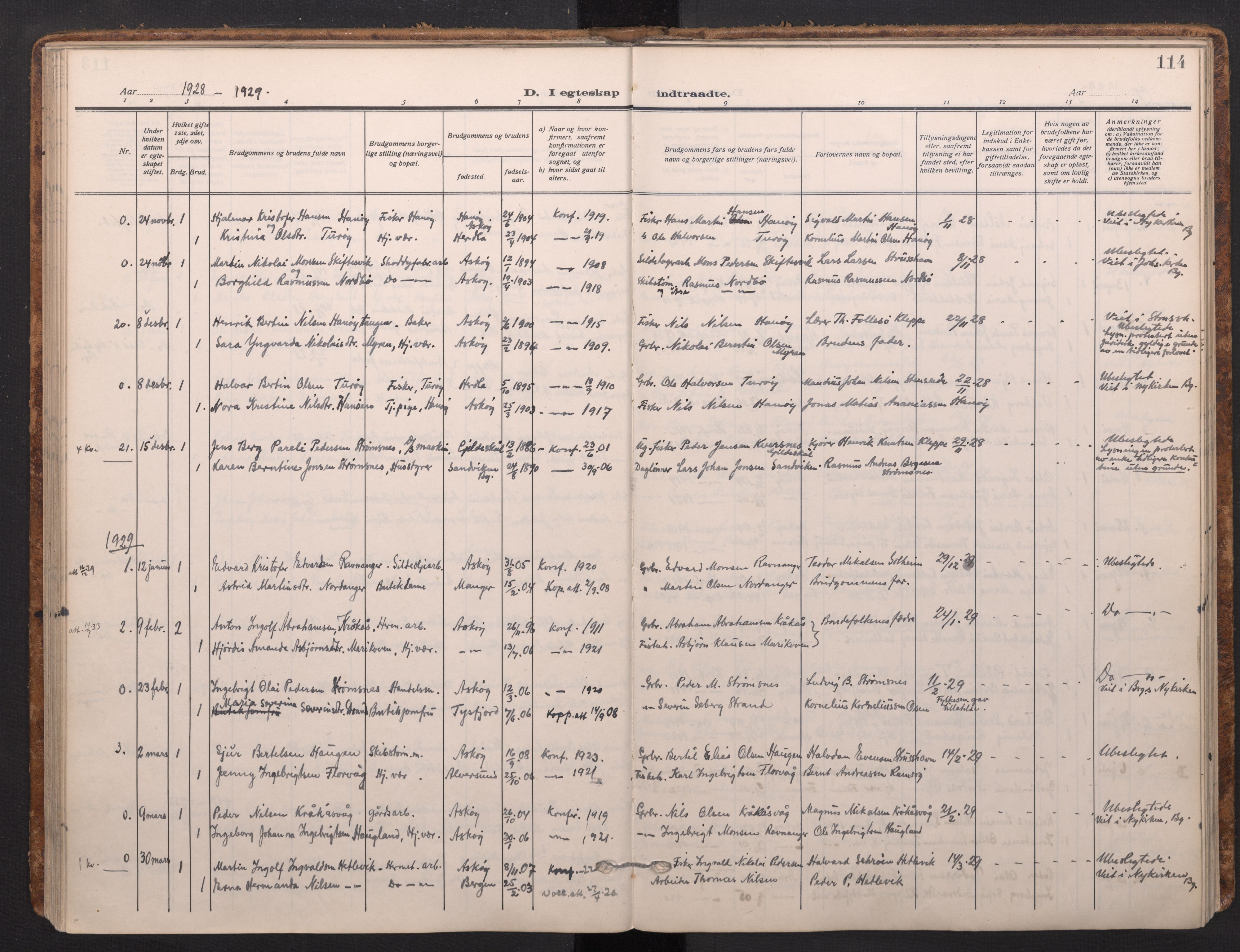 Askøy Sokneprestembete, AV/SAB-A-74101/H/Ha/Haa/Haad/L0002: Parish register (official) no. D 2, 1915-1935, p. 114