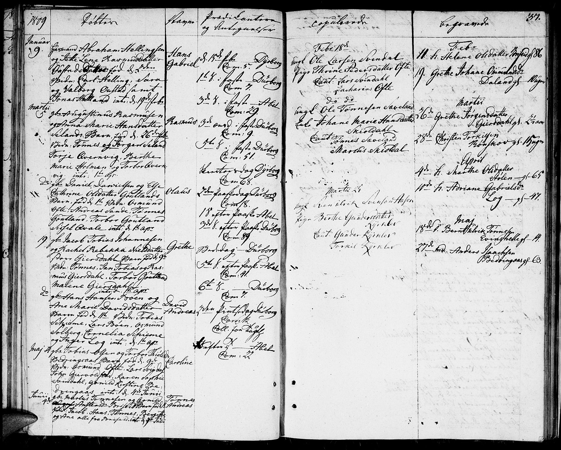 Herad sokneprestkontor, SAK/1111-0018/F/Fa/Faa/L0002: Parish register (official) no. A 2, 1800-1815, p. 37