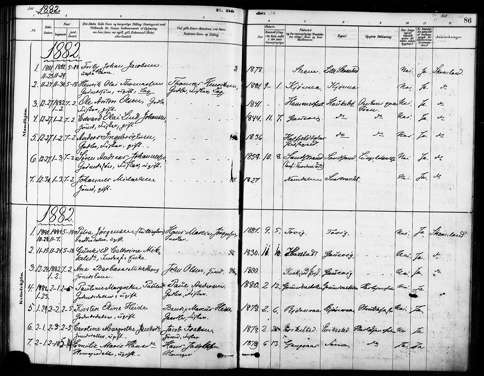 Trondenes sokneprestkontor, AV/SATØ-S-1319/H/Ha/L0015kirke: Parish register (official) no. 15, 1878-1889, p. 86