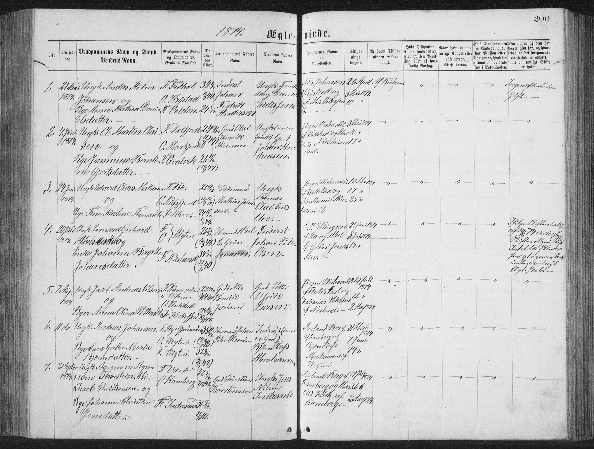 Ministerialprotokoller, klokkerbøker og fødselsregistre - Nordland, SAT/A-1459/885/L1213: Parish register (copy) no. 885C02, 1874-1892, p. 200