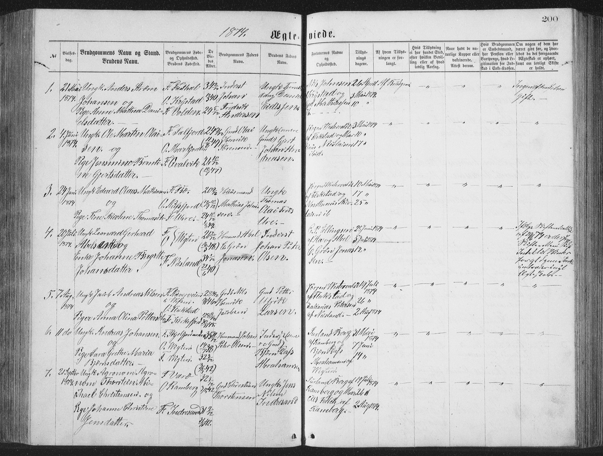 Ministerialprotokoller, klokkerbøker og fødselsregistre - Nordland, AV/SAT-A-1459/885/L1213: Parish register (copy) no. 885C02, 1874-1892, p. 200