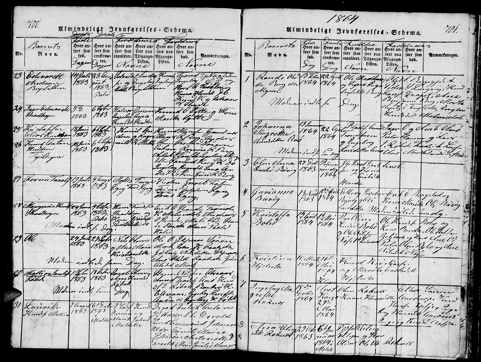 Ministerialprotokoller, klokkerbøker og fødselsregistre - Møre og Romsdal, AV/SAT-A-1454/555/L0665: Parish register (copy) no. 555C01, 1818-1868, p. 700-701