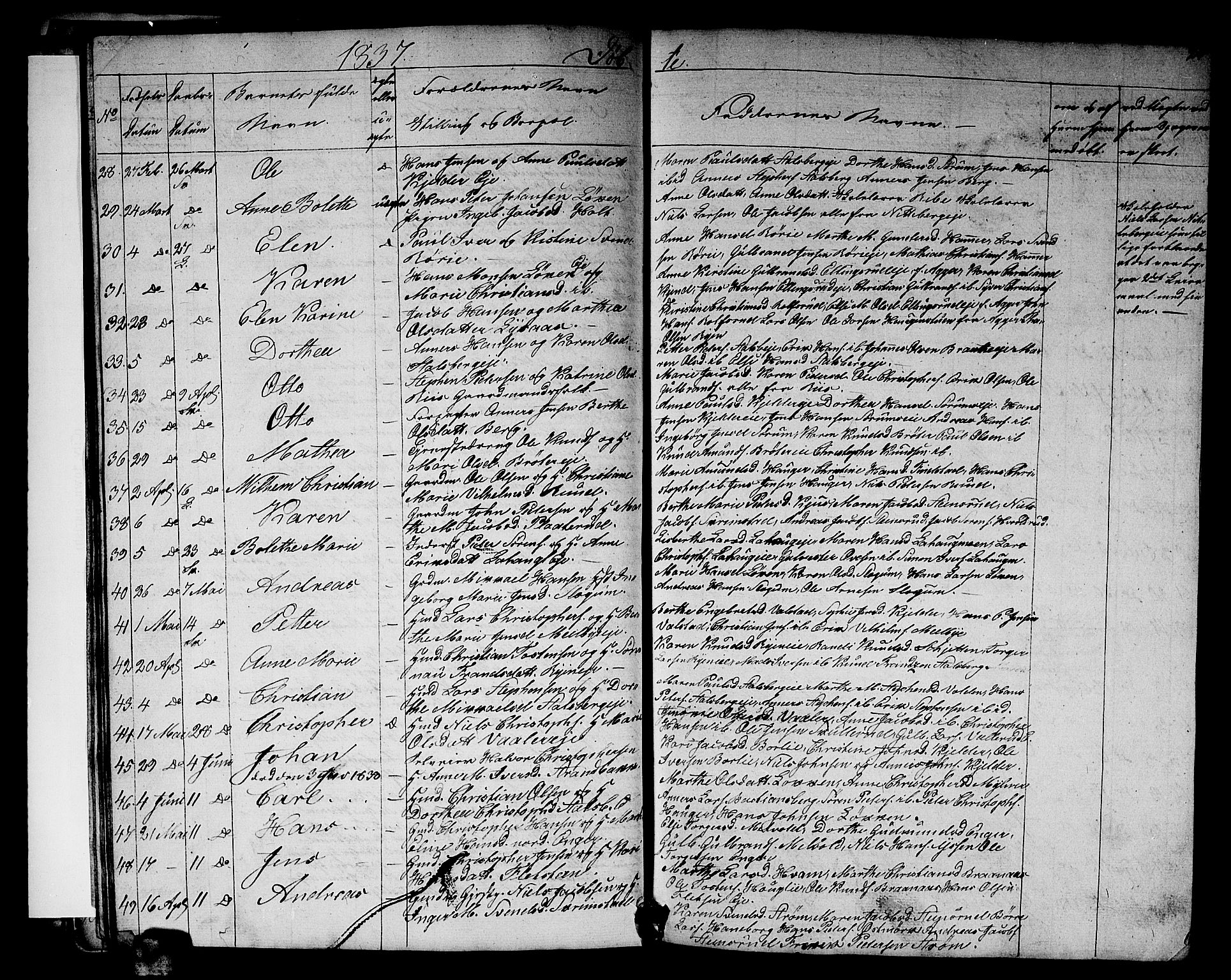 Skedsmo prestekontor Kirkebøker, AV/SAO-A-10033a/G/Ga/L0001: Parish register (copy) no. I 1, 1830-1854, p. 29