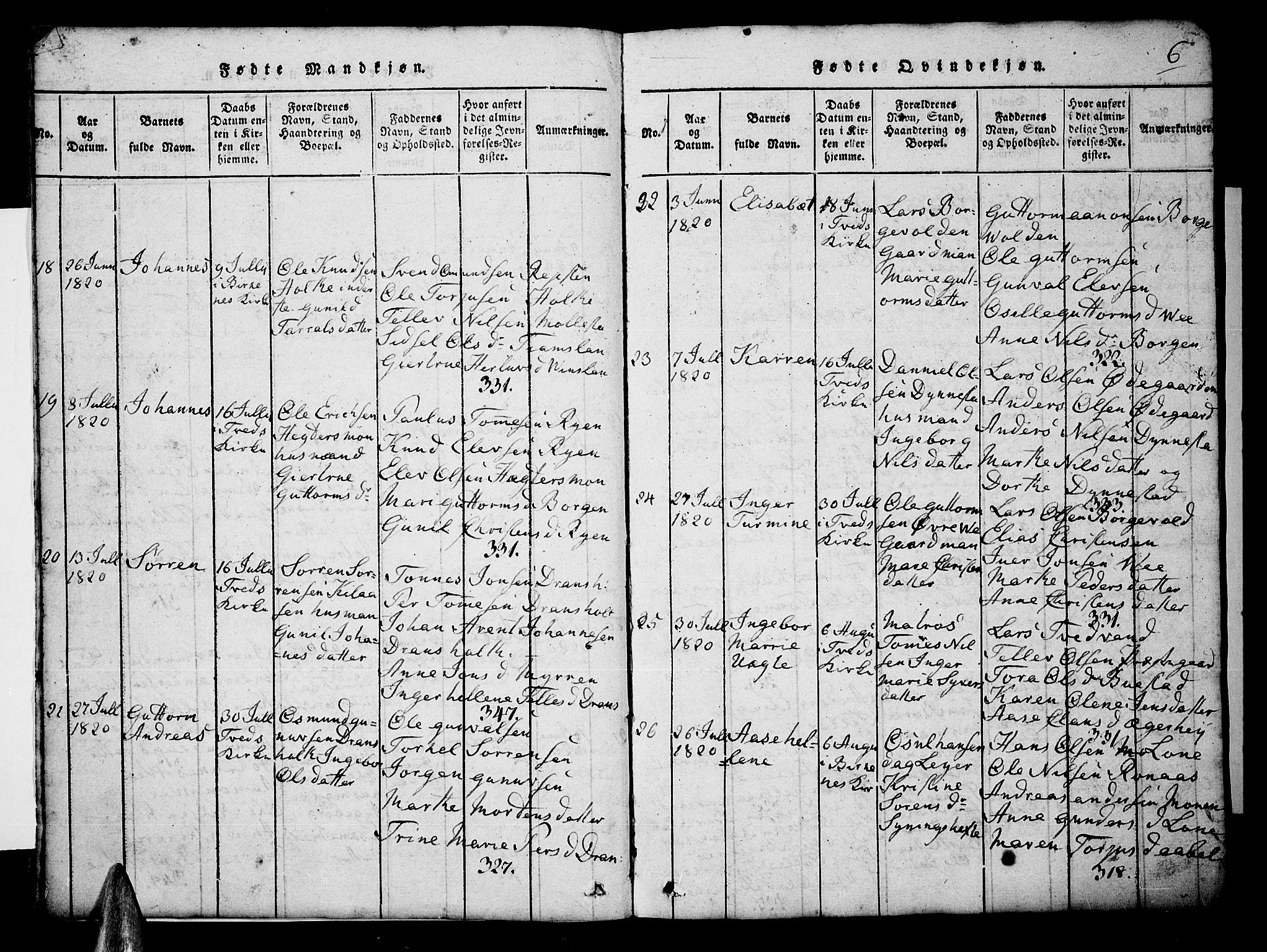 Tveit sokneprestkontor, SAK/1111-0043/F/Fb/L0001: Parish register (copy) no. B 1, 1820-1834, p. 6