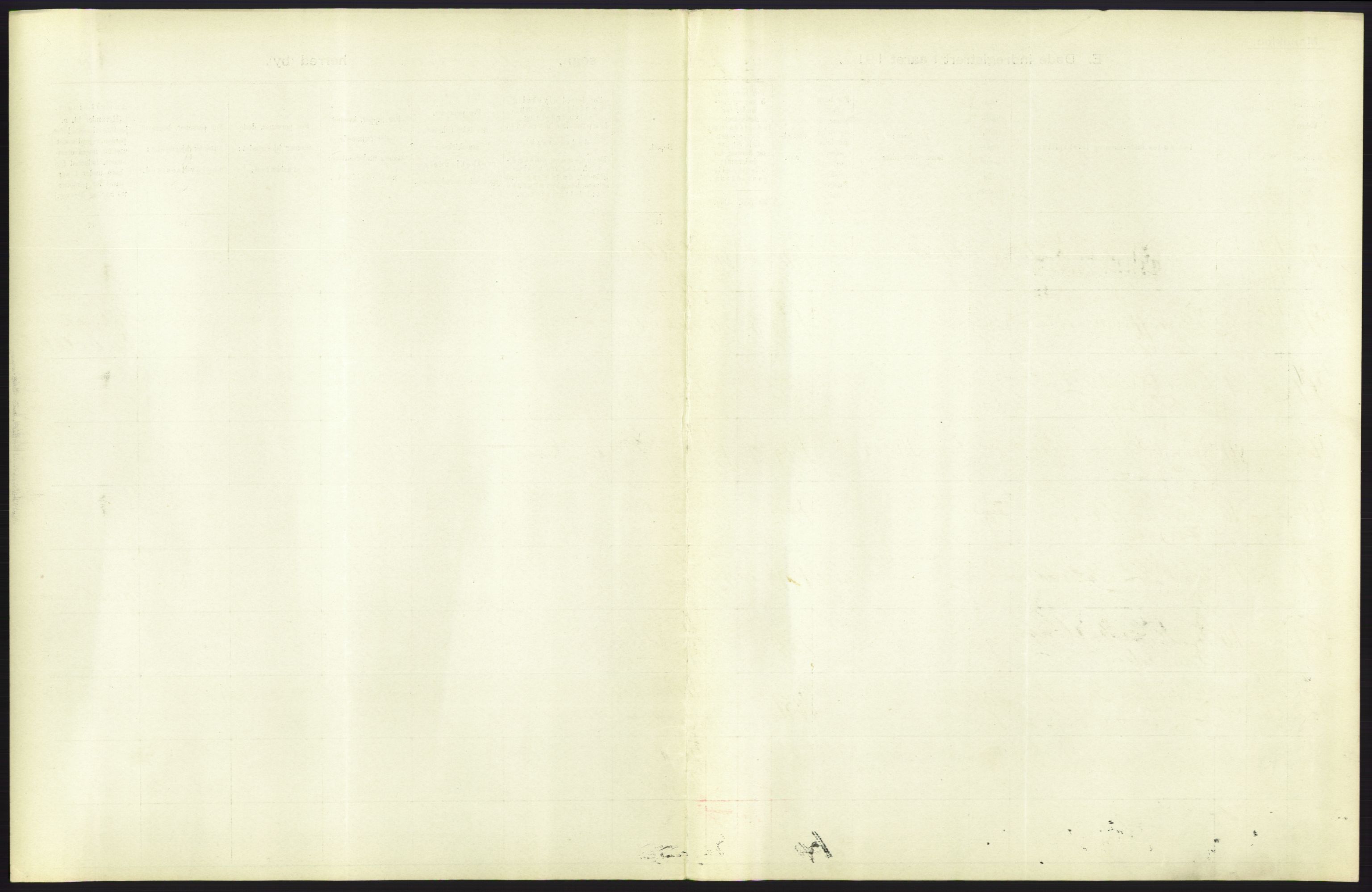 Statistisk sentralbyrå, Sosiodemografiske emner, Befolkning, AV/RA-S-2228/D/Df/Dfb/Dfbc/L0009: Kristiania: Døde., 1913, p. 335