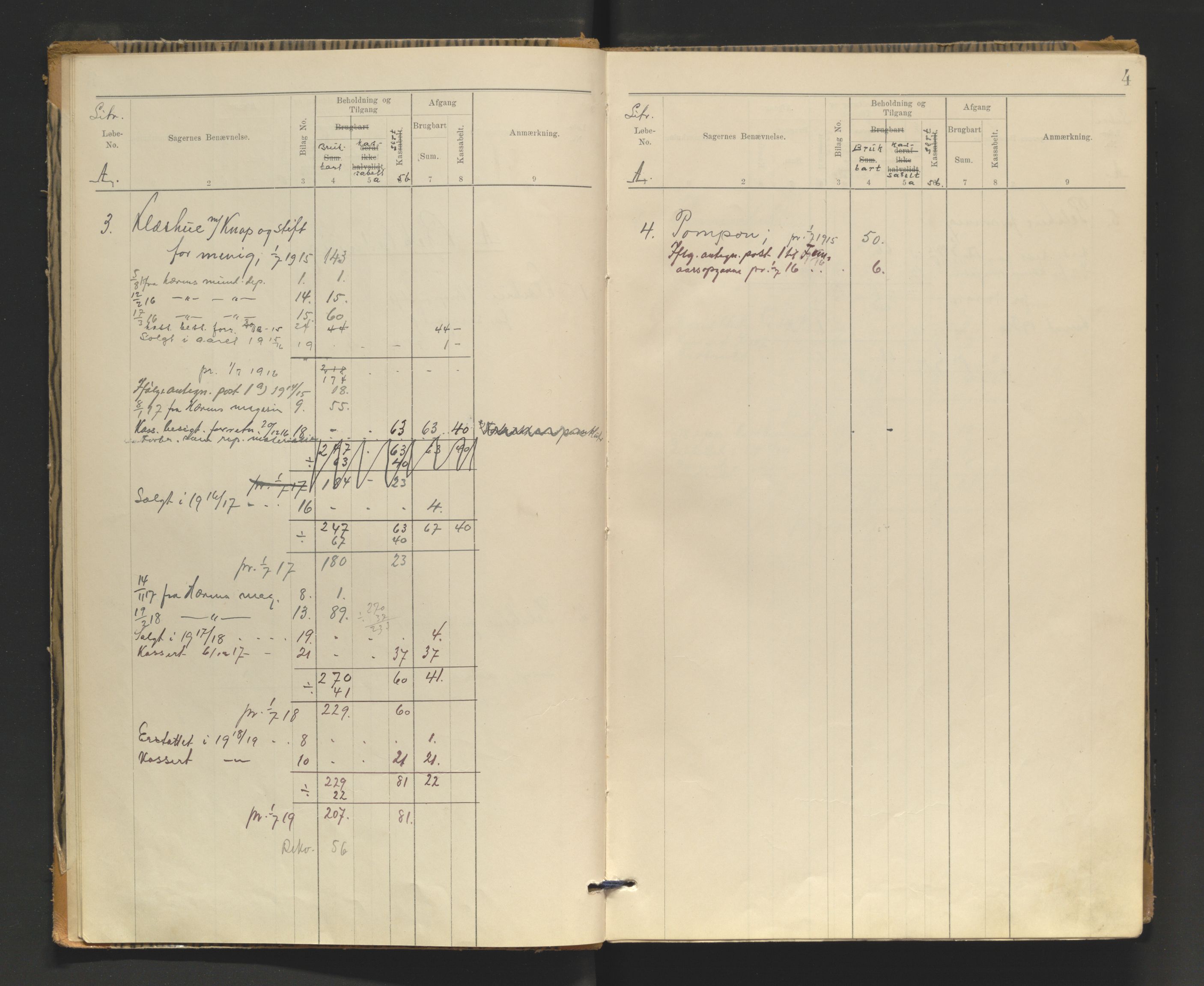 Vardøhus festning, AV/SATØ-S-0036/Rx/L0293: Inventarprotokoller og -lister (før 1891, se journalsakene, jf. besiktelser). Med register., 1915-1919