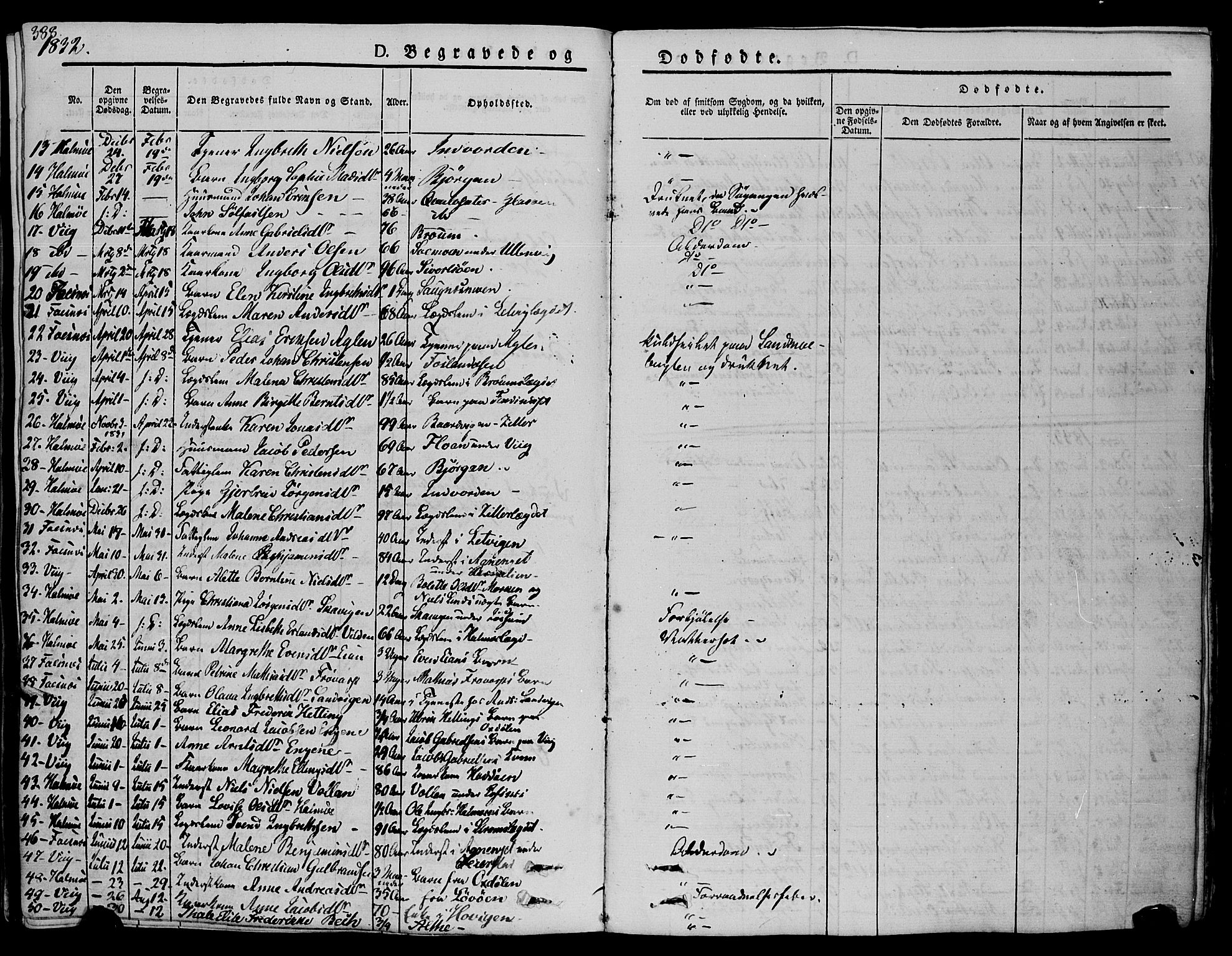 Ministerialprotokoller, klokkerbøker og fødselsregistre - Nord-Trøndelag, SAT/A-1458/773/L0614: Parish register (official) no. 773A05, 1831-1856, p. 388
