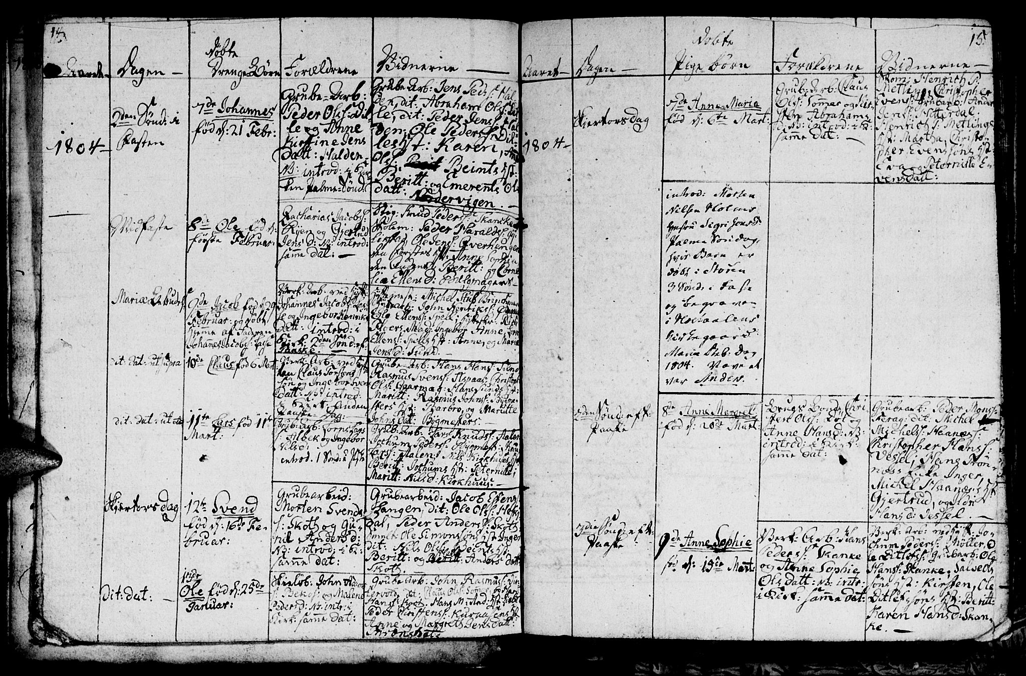 Ministerialprotokoller, klokkerbøker og fødselsregistre - Sør-Trøndelag, AV/SAT-A-1456/681/L0937: Parish register (copy) no. 681C01, 1798-1810, p. 14-15