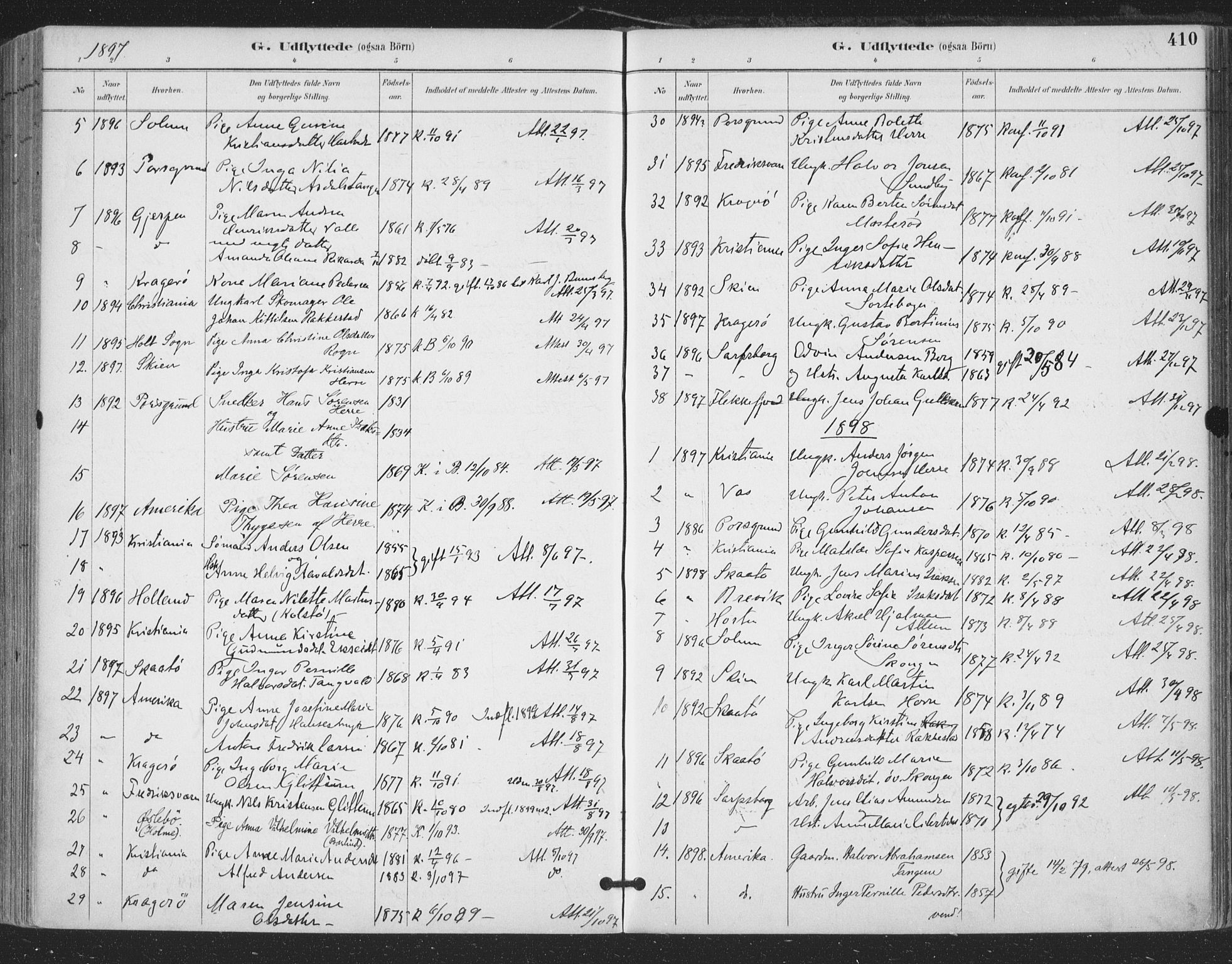 Bamble kirkebøker, SAKO/A-253/F/Fa/L0008: Parish register (official) no. I 8, 1888-1900, p. 410