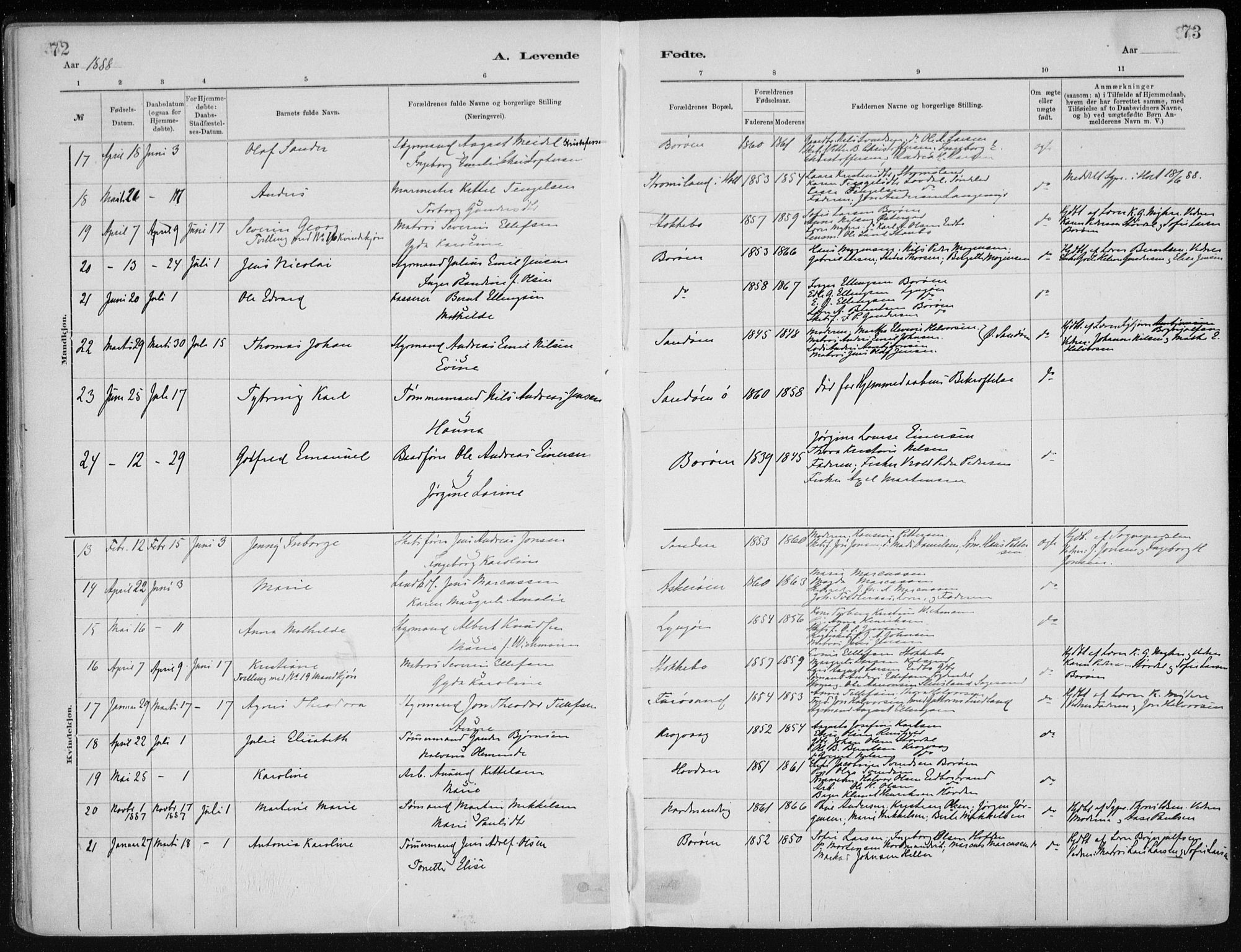 Dypvåg sokneprestkontor, SAK/1111-0007/F/Fa/Faa/L0008: Parish register (official) no. A 8, 1885-1906, p. 72-73