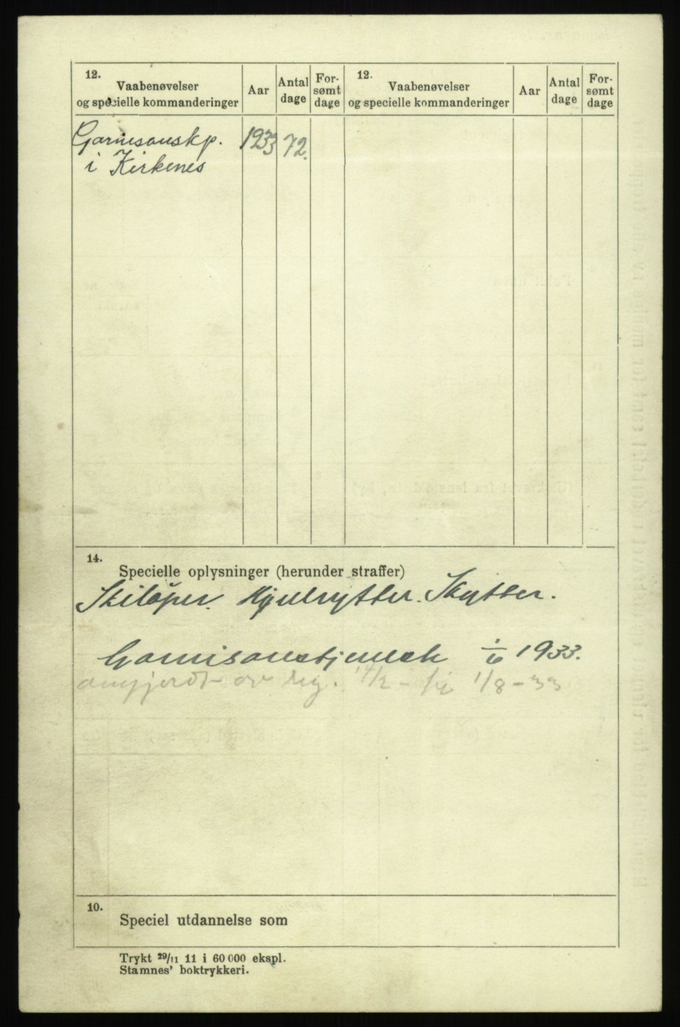 Forsvaret, Troms infanteriregiment nr. 16, AV/RA-RAFA-3146/P/Pa/L0017: Rulleblad for regimentets menige mannskaper, årsklasse 1933, 1933, p. 1268