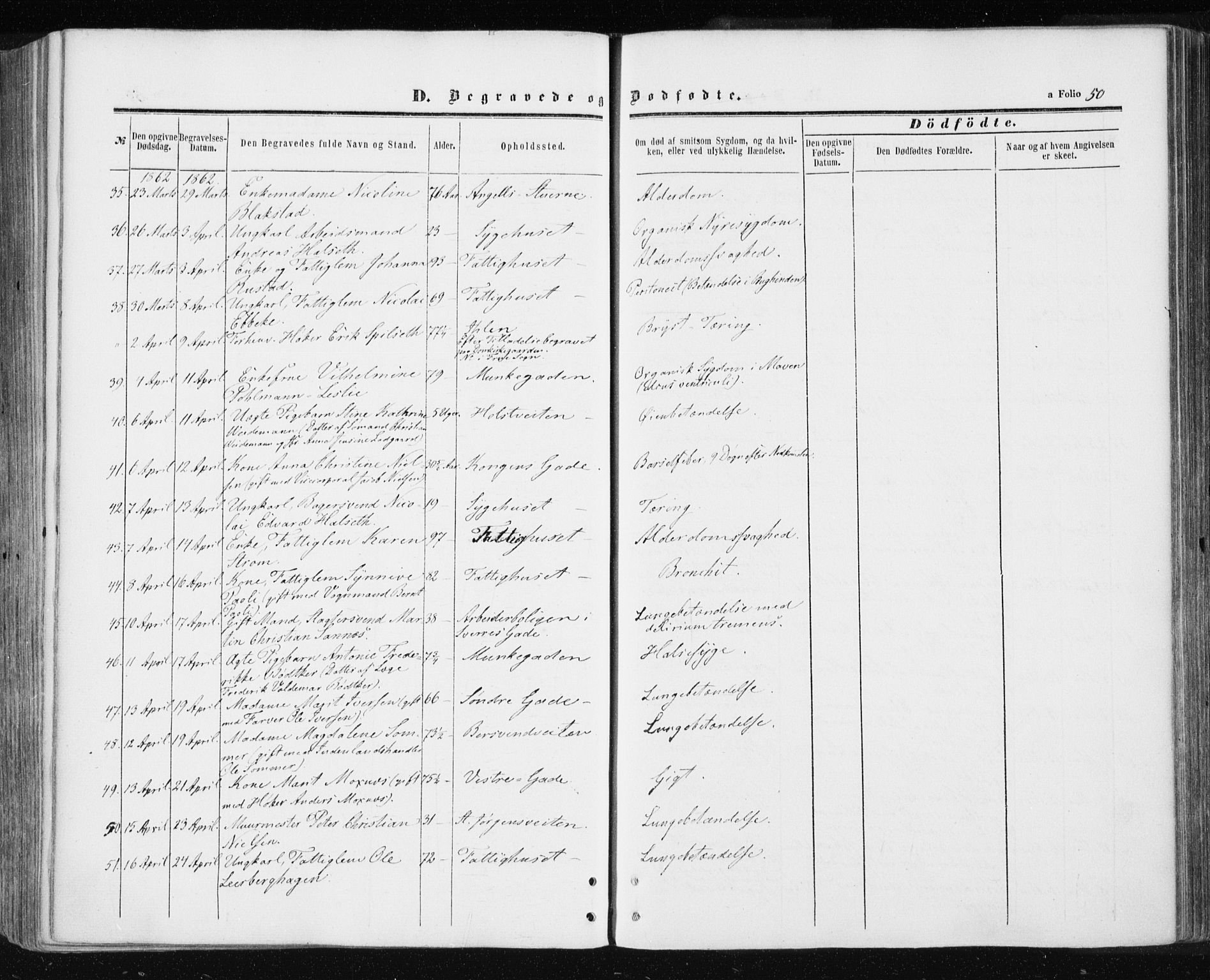 Ministerialprotokoller, klokkerbøker og fødselsregistre - Sør-Trøndelag, AV/SAT-A-1456/601/L0053: Parish register (official) no. 601A21, 1857-1865, p. 50