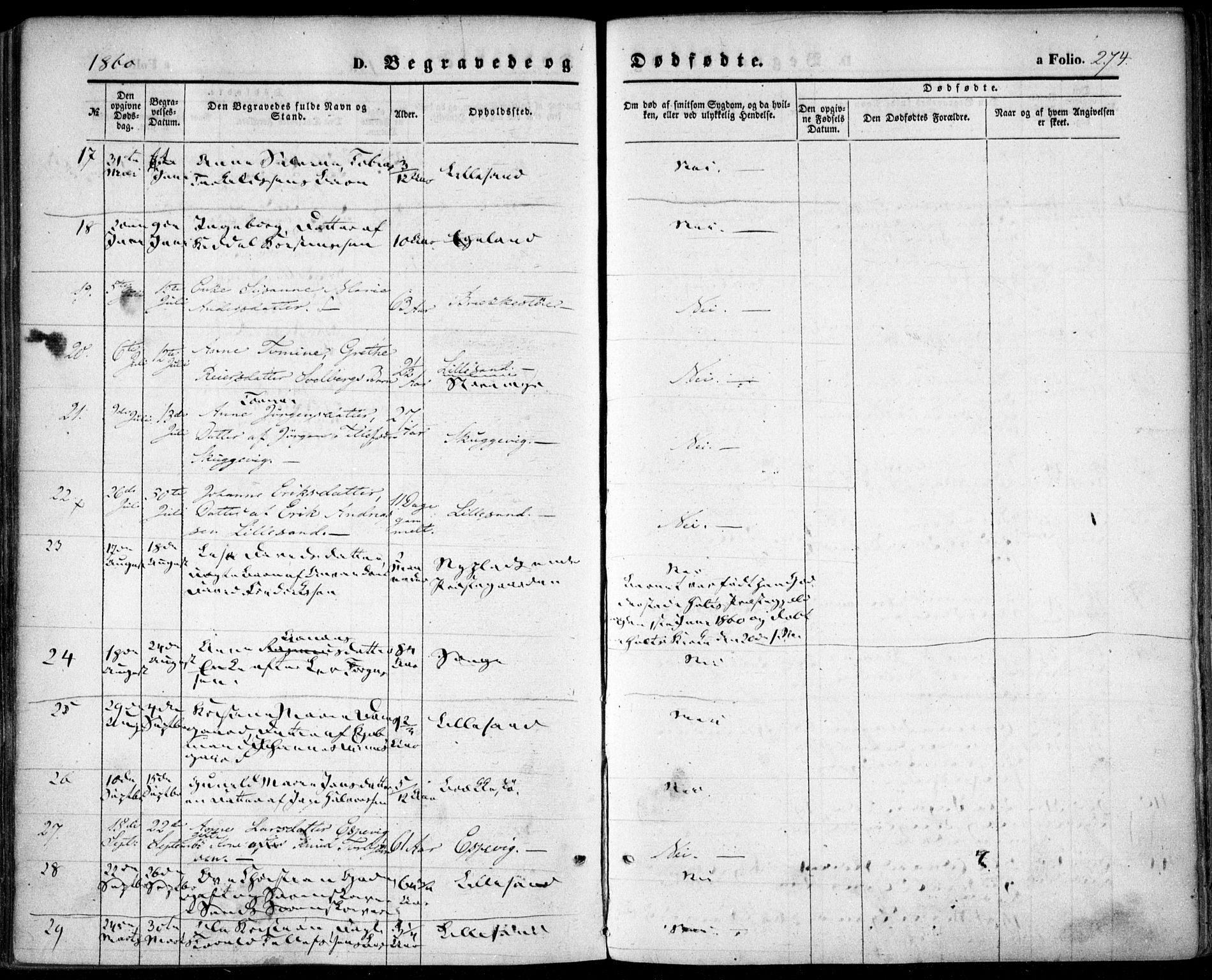 Vestre Moland sokneprestkontor, AV/SAK-1111-0046/F/Fa/Fab/L0007: Parish register (official) no. A 7, 1859-1872, p. 274