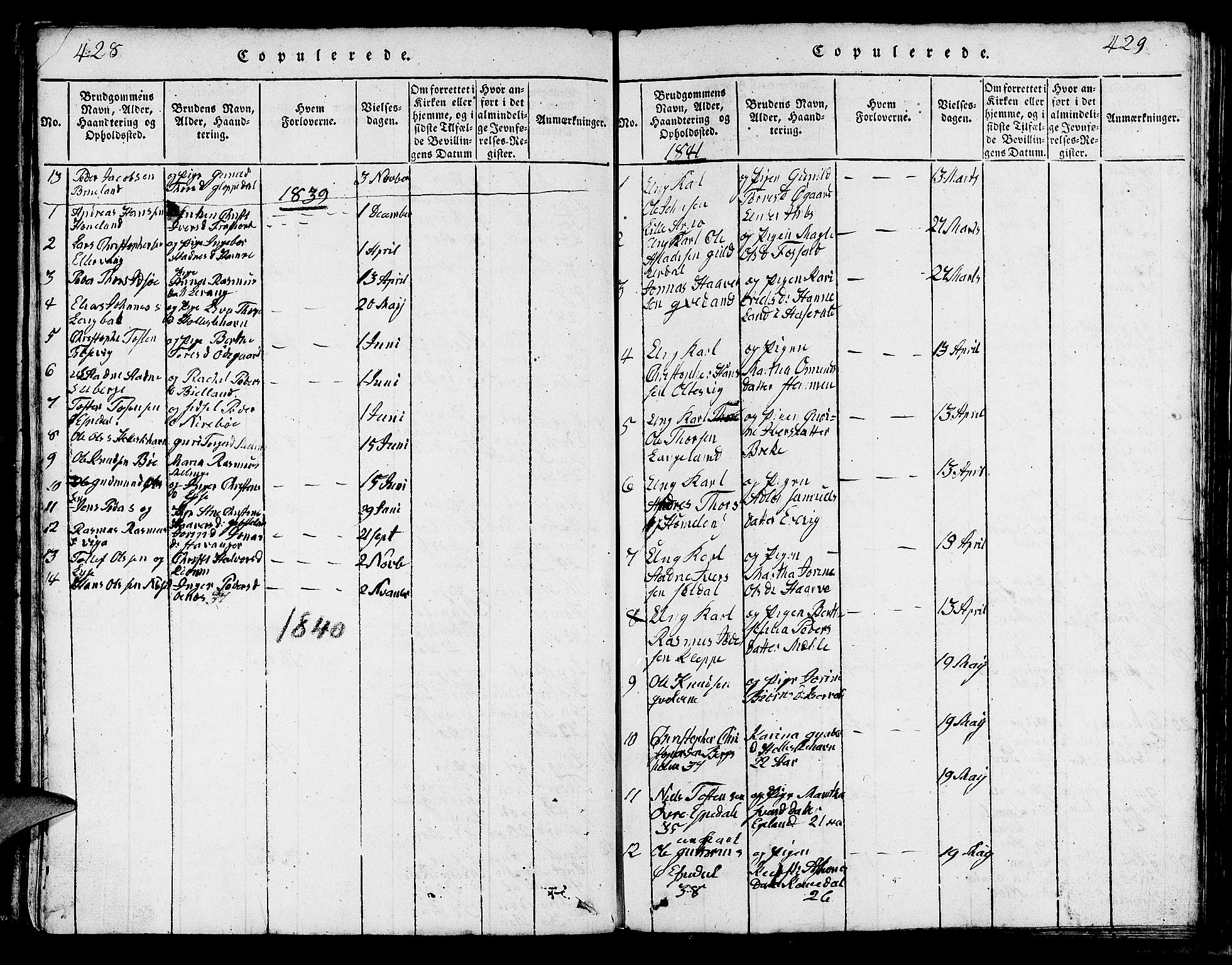 Strand sokneprestkontor, SAST/A-101828/H/Ha/Hab/L0002: Parish register (copy) no. B 2, 1816-1854, p. 428-429