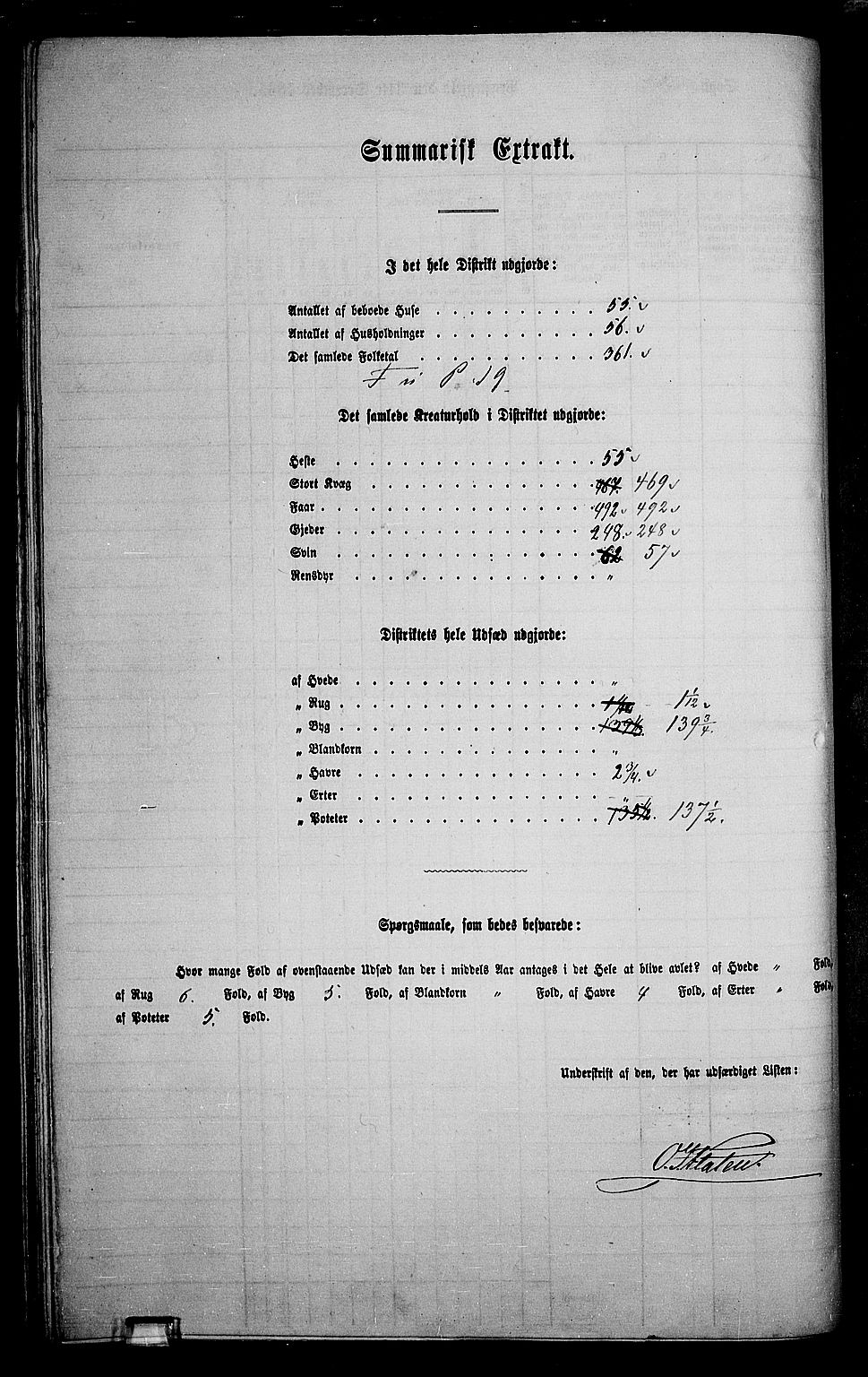 RA, 1865 census for Vang, 1865, p. 62