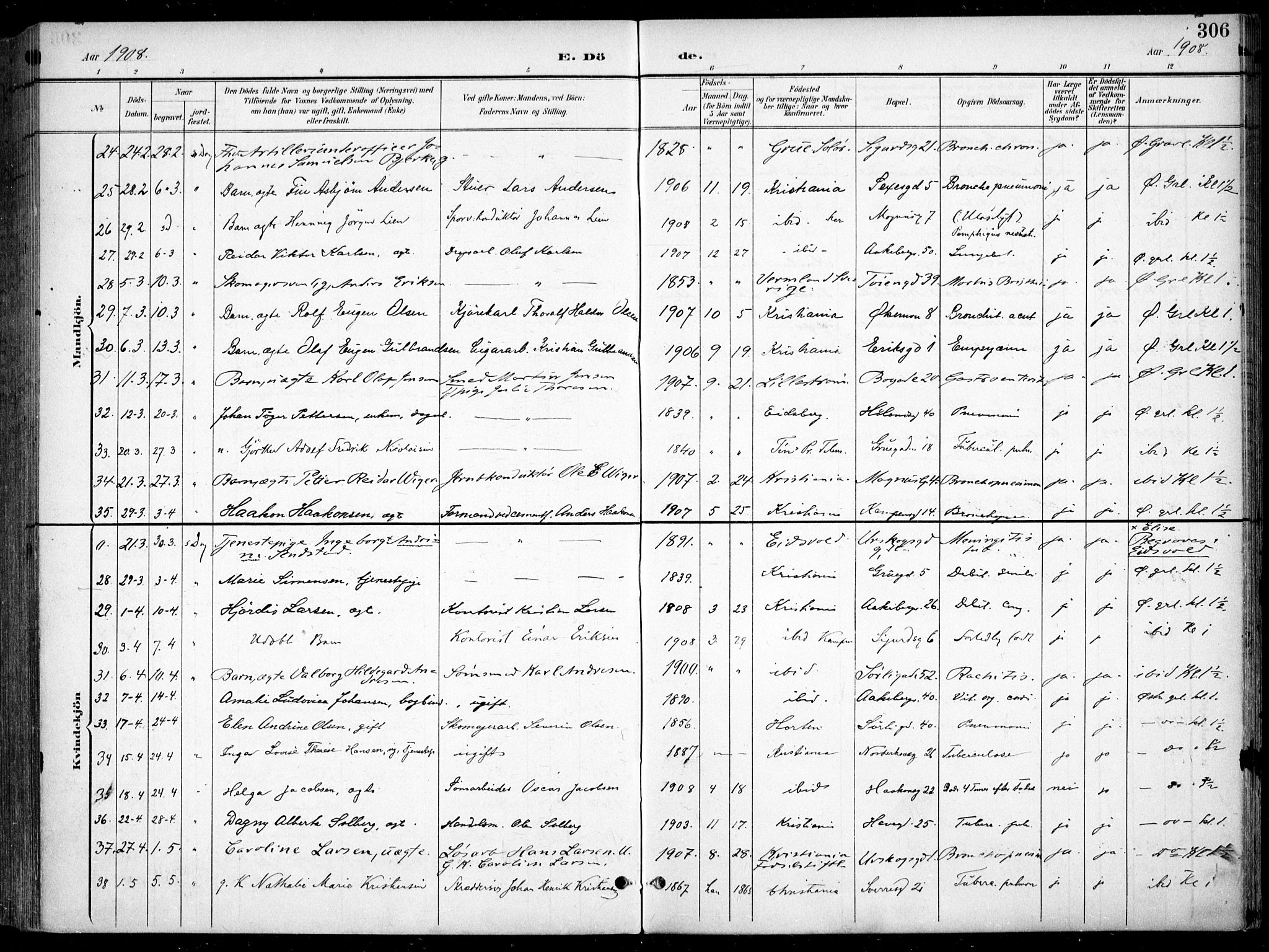Kampen prestekontor Kirkebøker, SAO/A-10853/F/Fa/L0009: Parish register (official) no. I 9, 1899-1911, p. 306