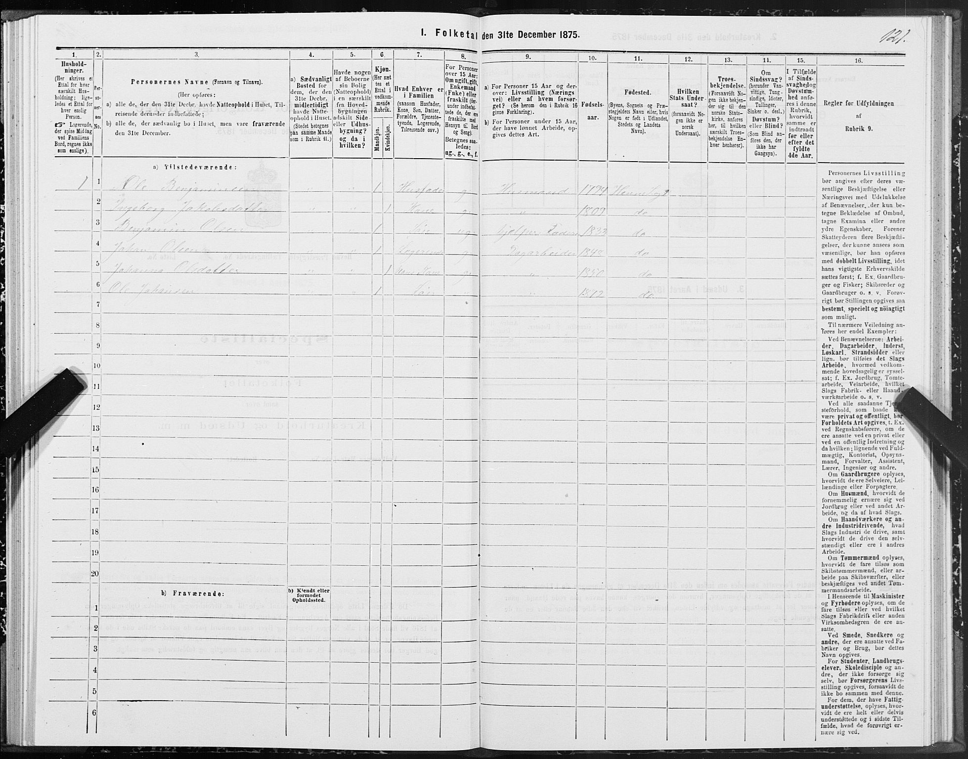 SAT, 1875 census for 1612P Hemne, 1875, p. 1121