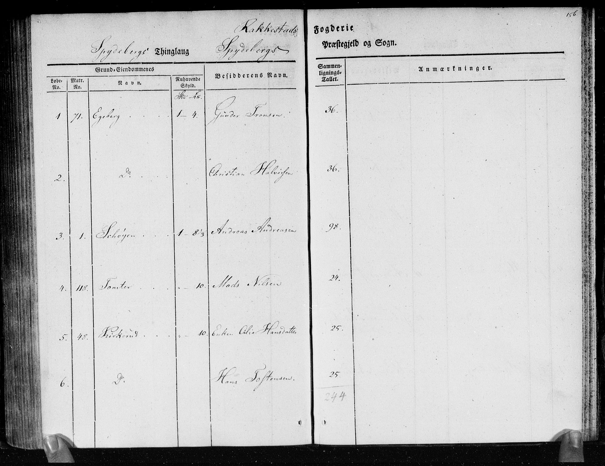 Hovedmatrikkelkommisjonen, AV/RA-S-1529, 1819-1831, p. 155b-156a