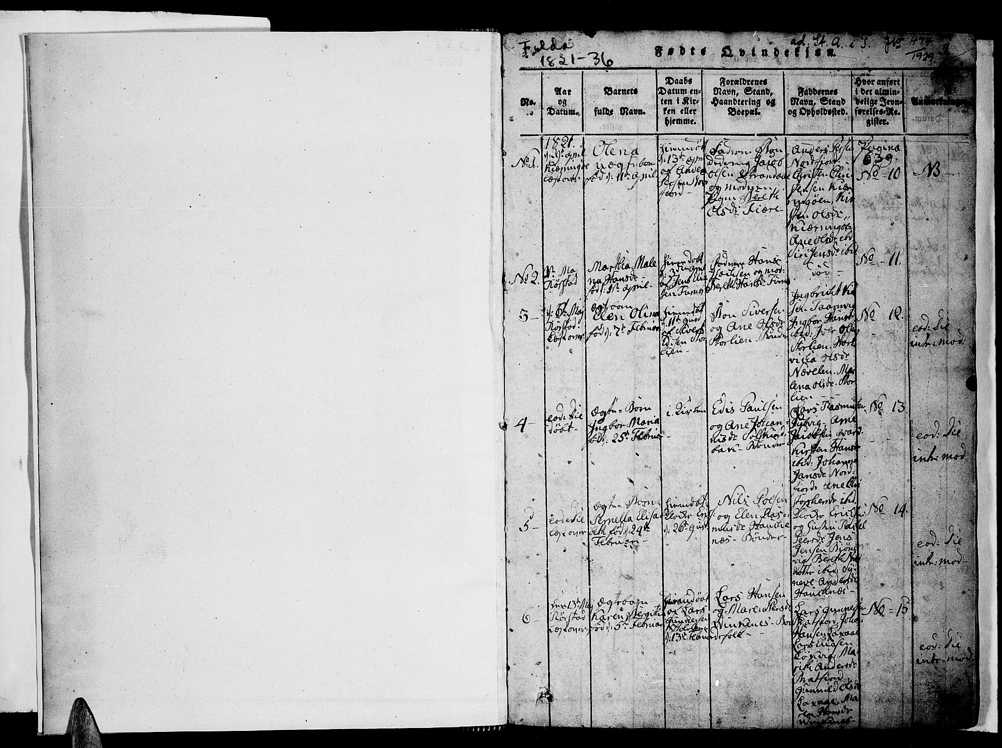 Ministerialprotokoller, klokkerbøker og fødselsregistre - Nordland, SAT/A-1459/853/L0768: Parish register (official) no. 853A07, 1821-1836, p. 0-1