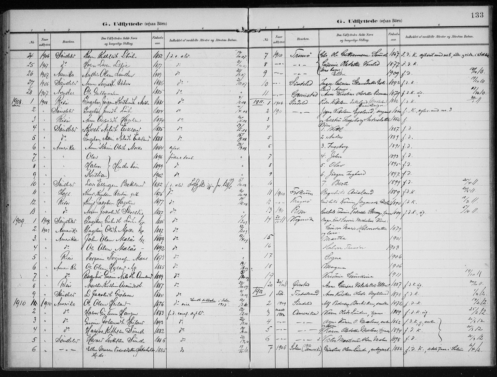 Gjerstad sokneprestkontor, SAK/1111-0014/F/Fa/Faa/L0011: Parish register (official) no. A 11, 1903-1914, p. 133