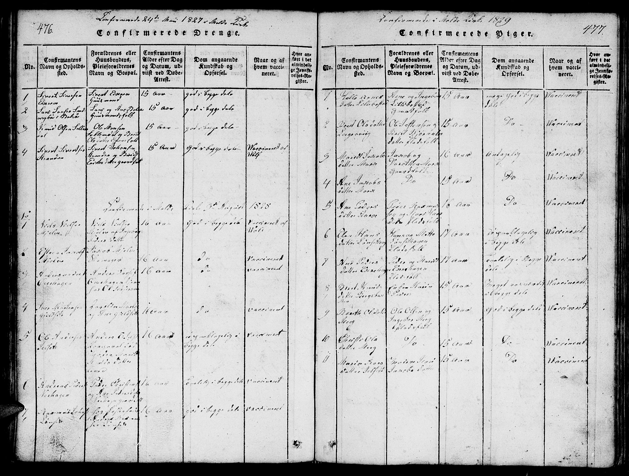 Ministerialprotokoller, klokkerbøker og fødselsregistre - Møre og Romsdal, SAT/A-1454/555/L0665: Parish register (copy) no. 555C01, 1818-1868, p. 476-477