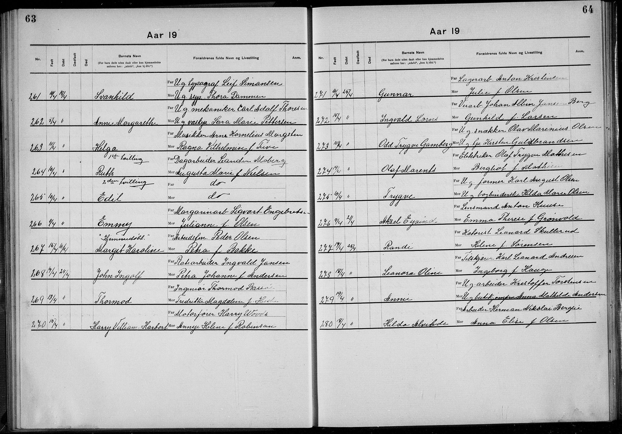 Rikshospitalet prestekontor Kirkebøker, SAO/A-10309b/K/L0006/0003: Baptism register no. 6.3, 1908-1910, p. 63-64