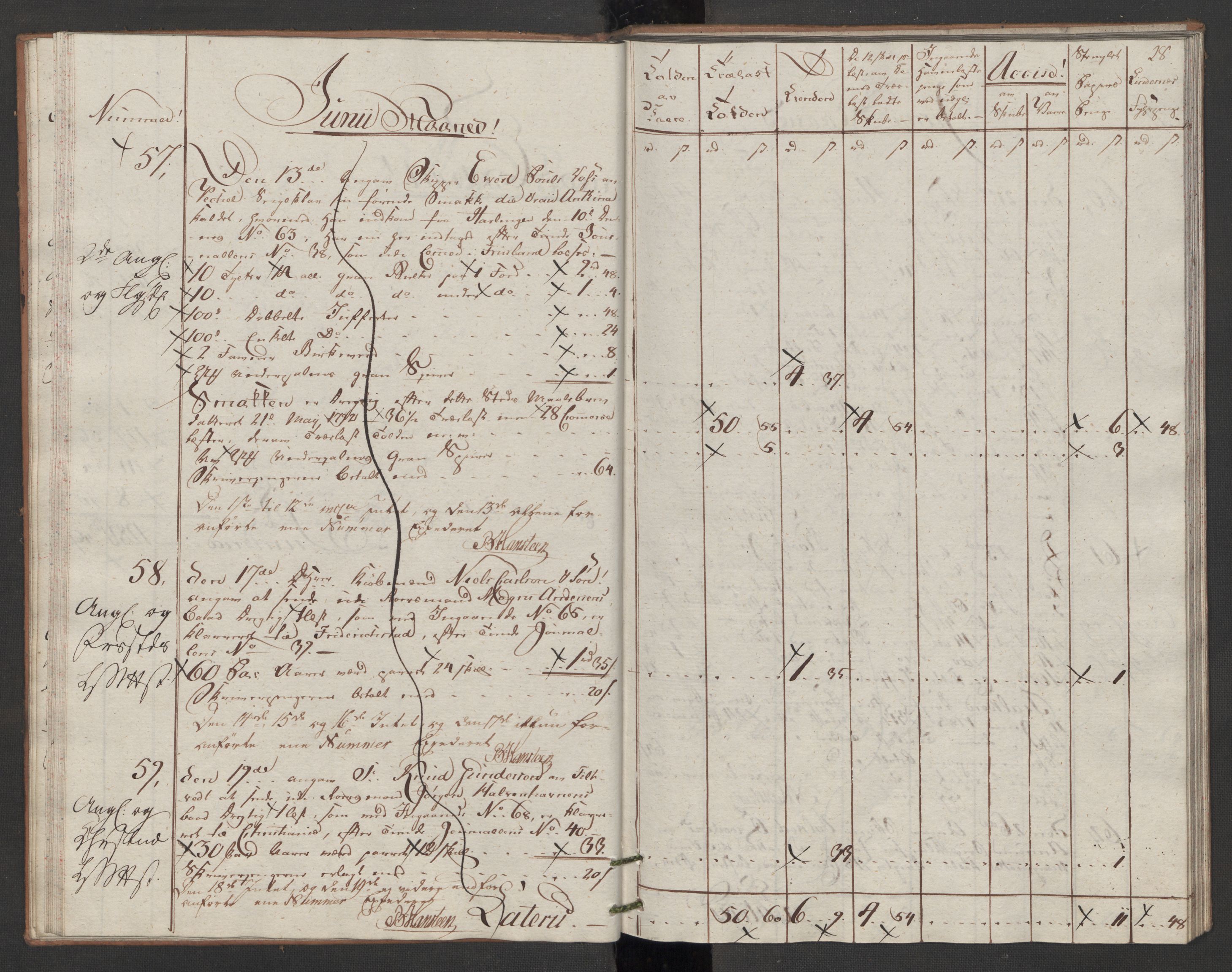 Generaltollkammeret, tollregnskaper, AV/RA-EA-5490/R07/L0053/0001: Tollregnskaper Sand / Utgående tollbok, 1794, p. 27b-28a