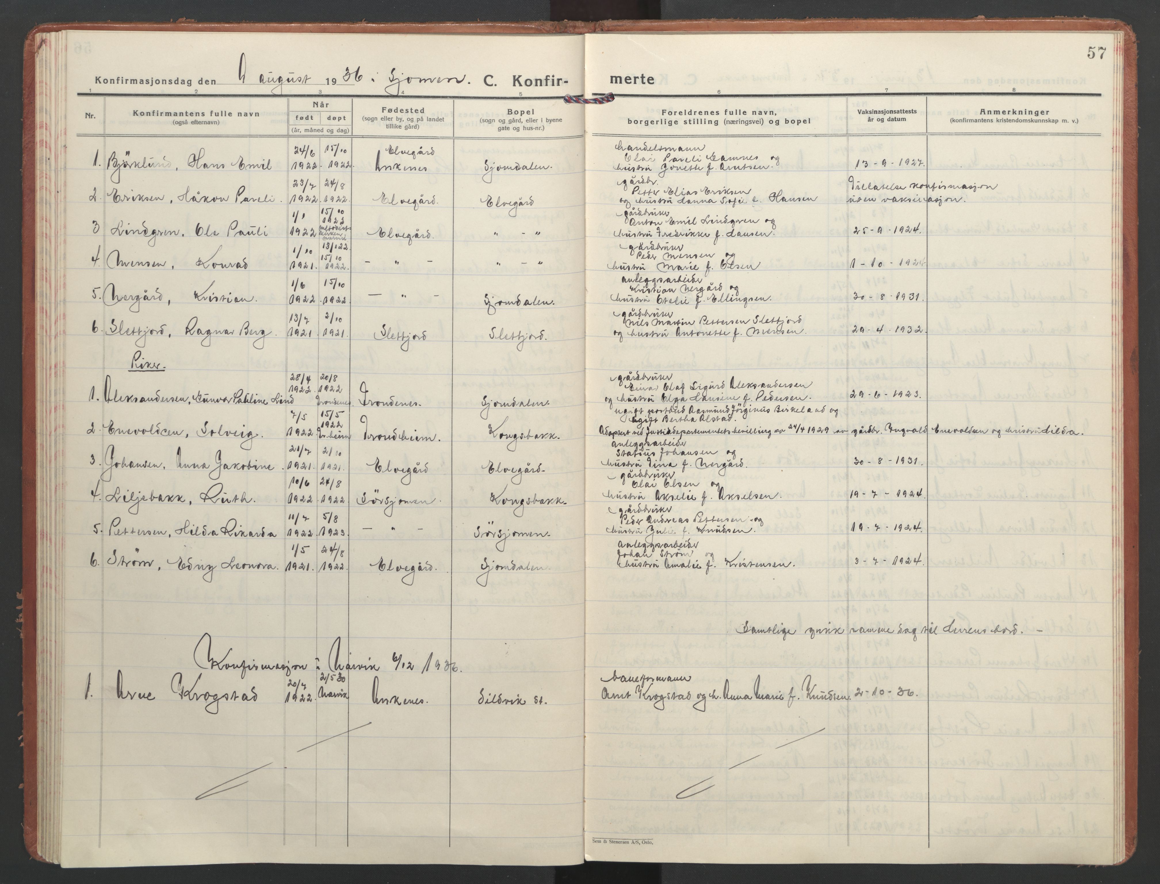 Ministerialprotokoller, klokkerbøker og fødselsregistre - Nordland, AV/SAT-A-1459/866/L0946: Parish register (official) no. 866A09, 1926-1944, p. 57