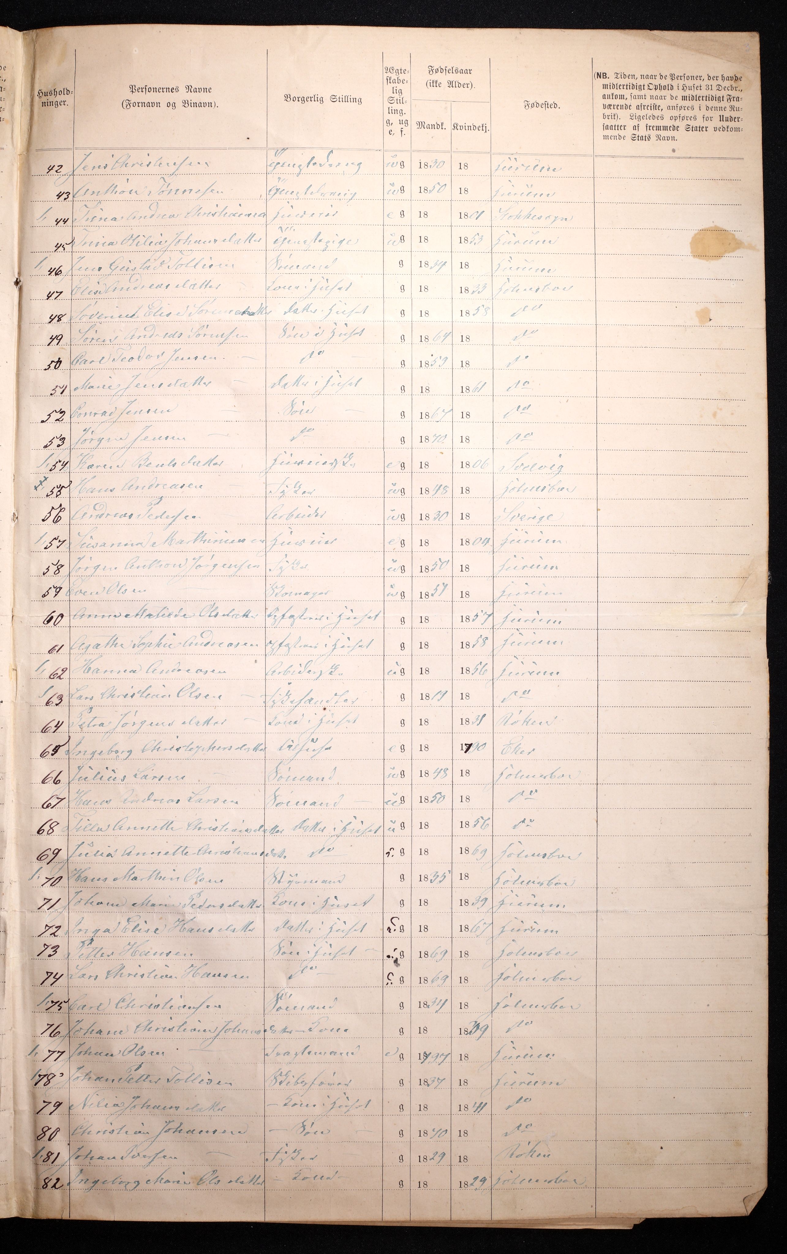 RA, 1870 census for 0603 Holmsbu, 1870, p. 7