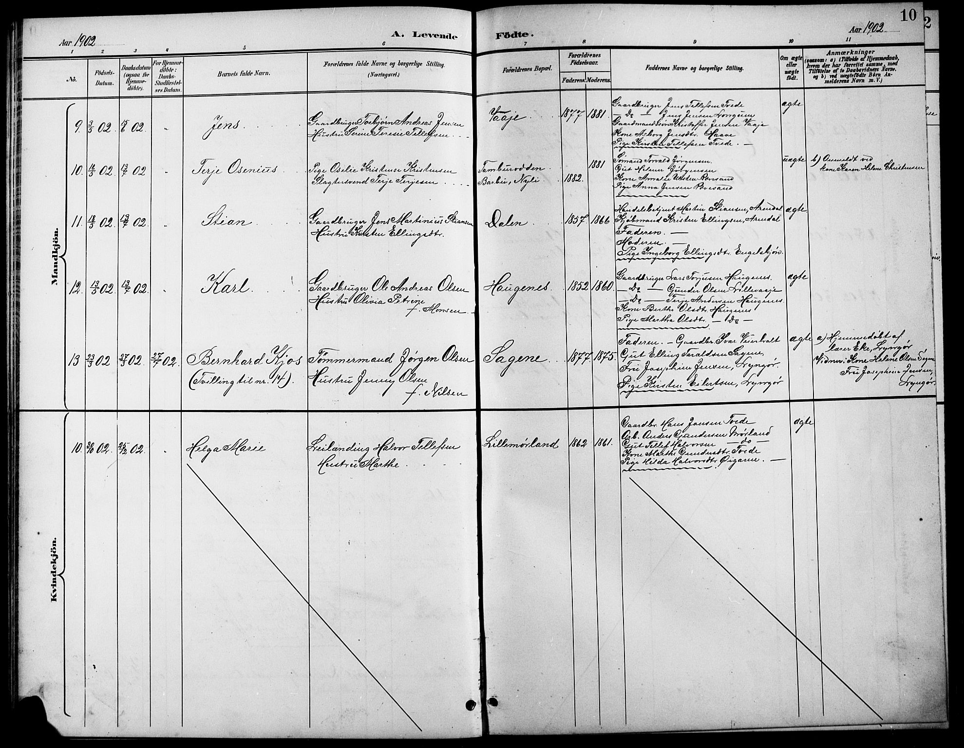 Austre Moland sokneprestkontor, AV/SAK-1111-0001/F/Fb/Fba/L0004: Parish register (copy) no. B 4a, 1897-1913, p. 10