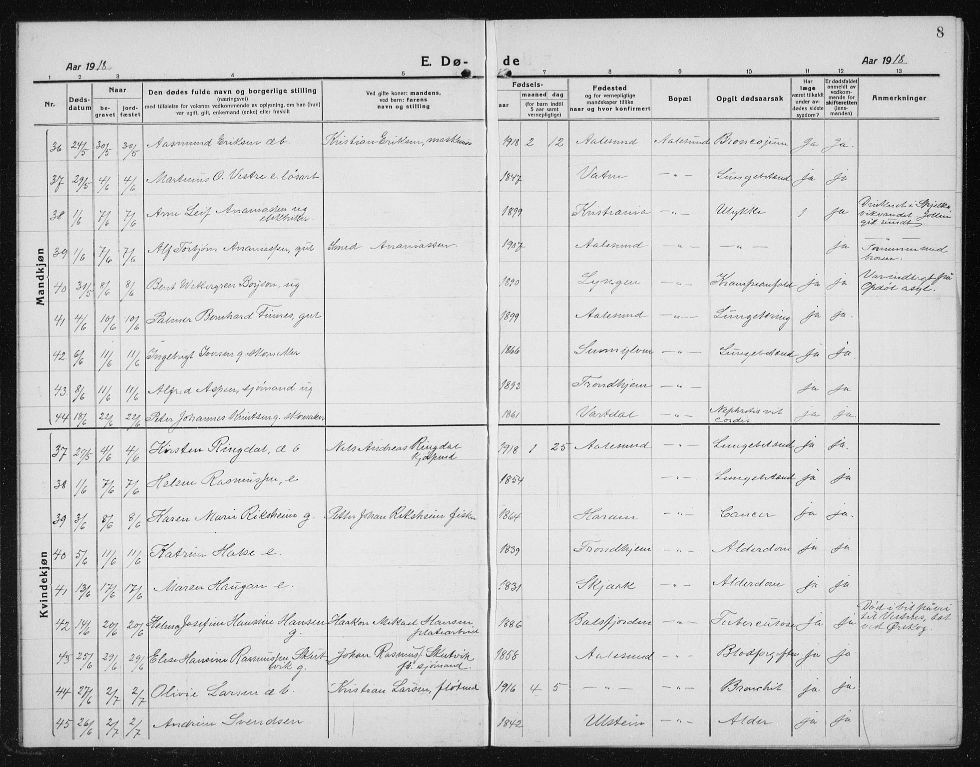 Ministerialprotokoller, klokkerbøker og fødselsregistre - Møre og Romsdal, AV/SAT-A-1454/529/L0474: Parish register (copy) no. 529C11, 1918-1938, p. 8