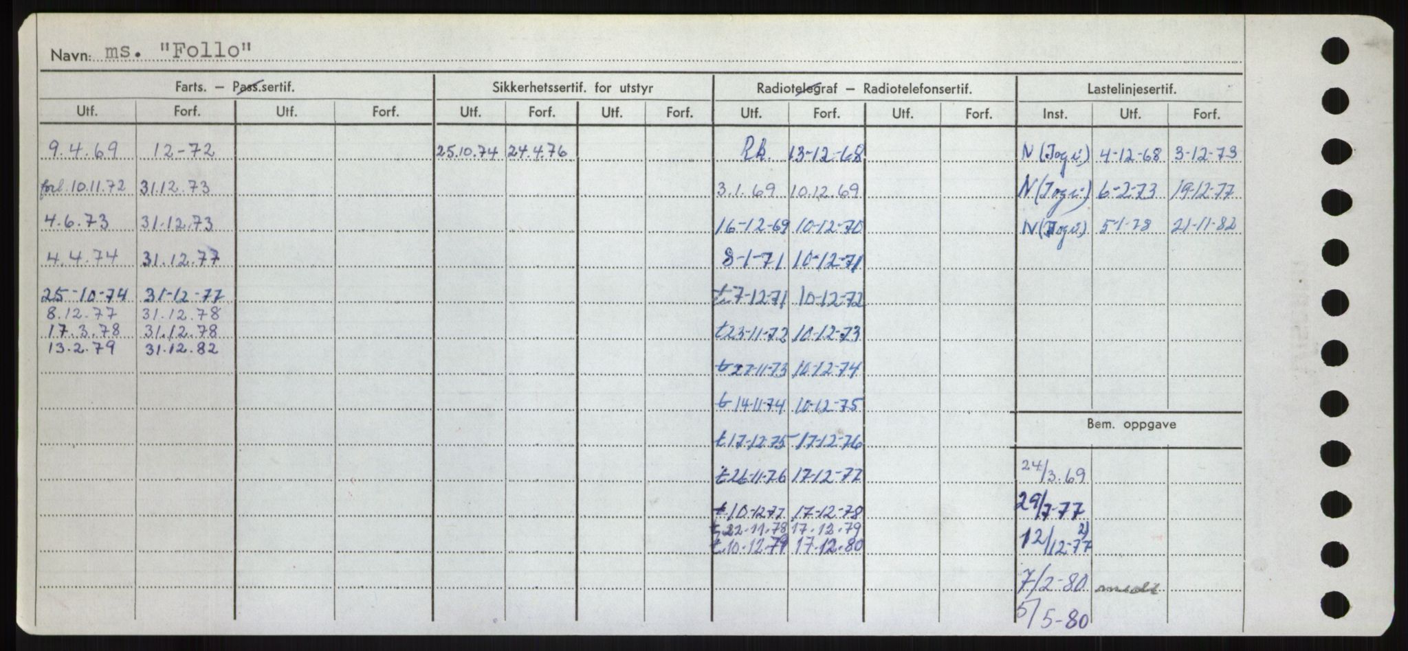 Sjøfartsdirektoratet med forløpere, Skipsmålingen, AV/RA-S-1627/H/Hd/L0011: Fartøy, Fla-Får, p. 156