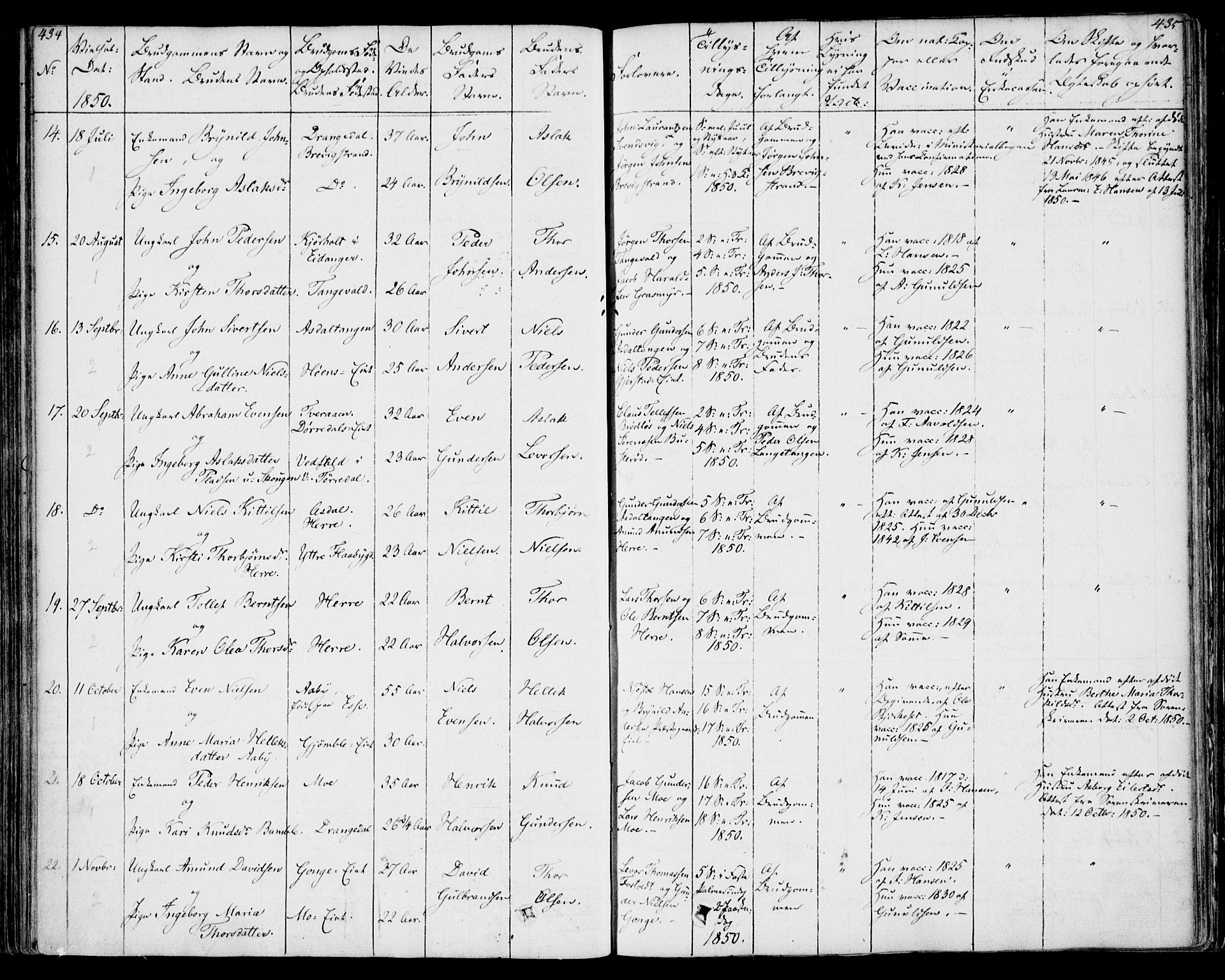 Bamble kirkebøker, AV/SAKO-A-253/F/Fa/L0004: Parish register (official) no. I 4, 1834-1853, p. 434-435