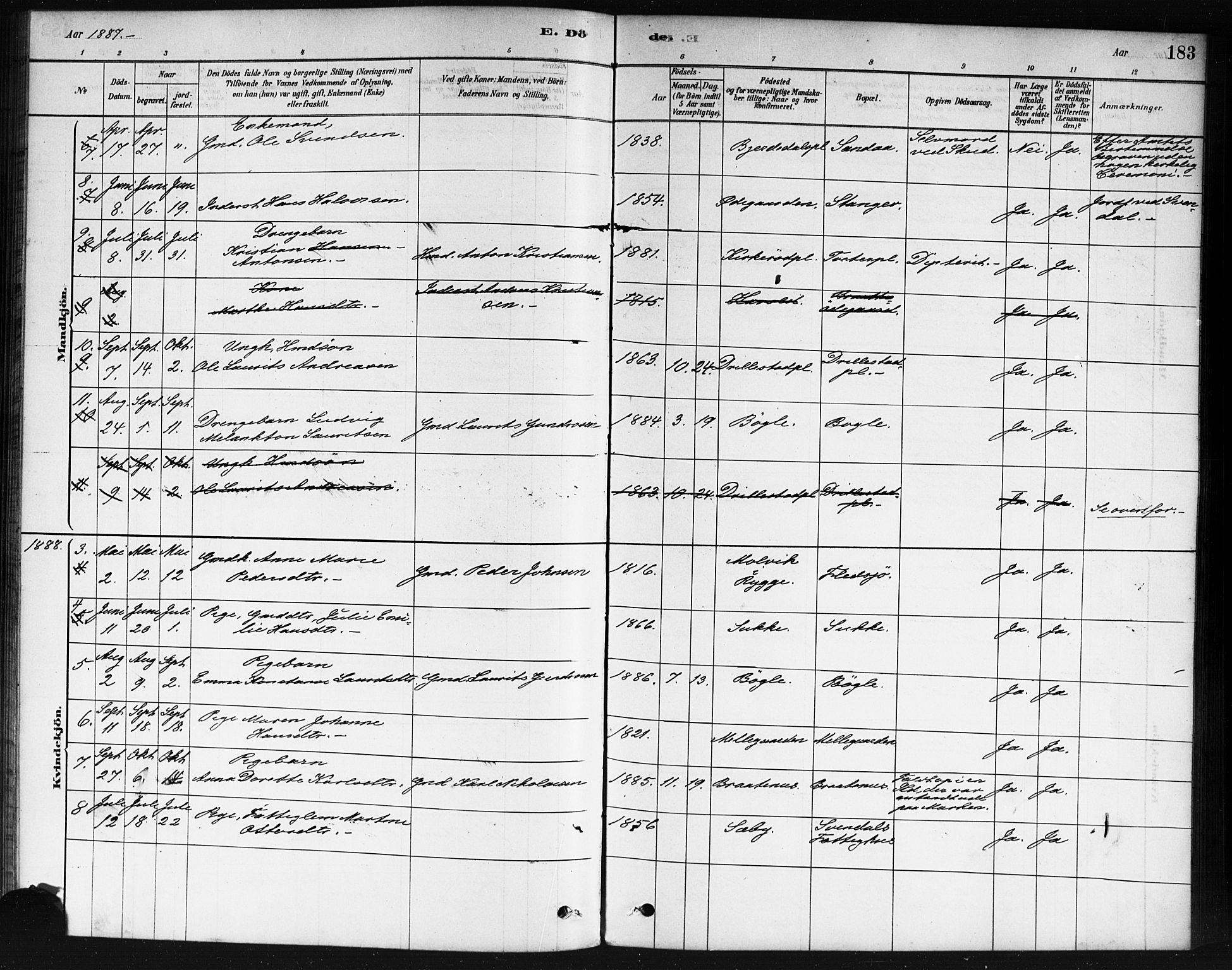 Våler prestekontor Kirkebøker, AV/SAO-A-11083/F/Fb/L0001: Parish register (official) no. II 1, 1878-1896, p. 183