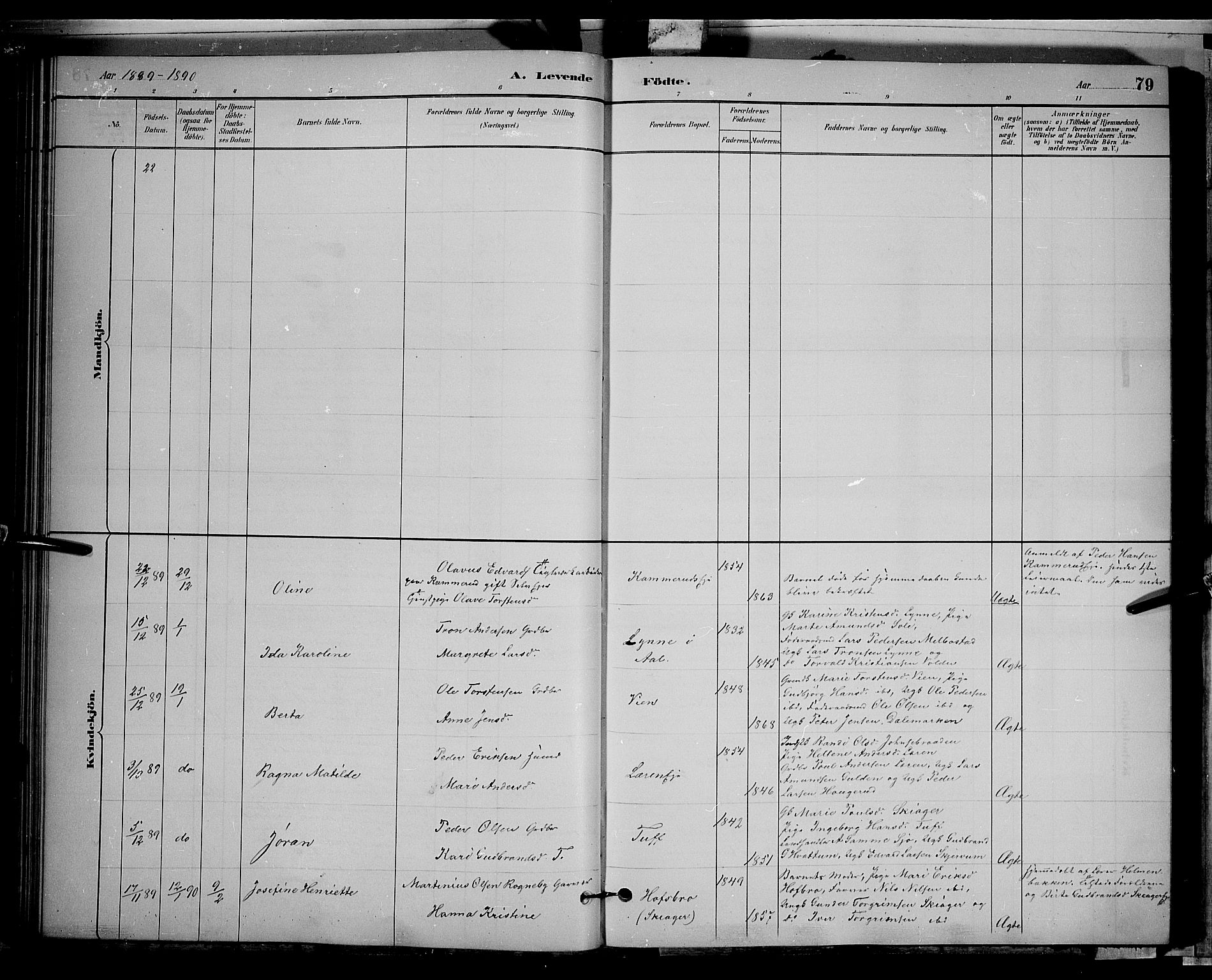 Gran prestekontor, SAH/PREST-112/H/Ha/Hab/L0002: Parish register (copy) no. 2, 1879-1892, p. 79