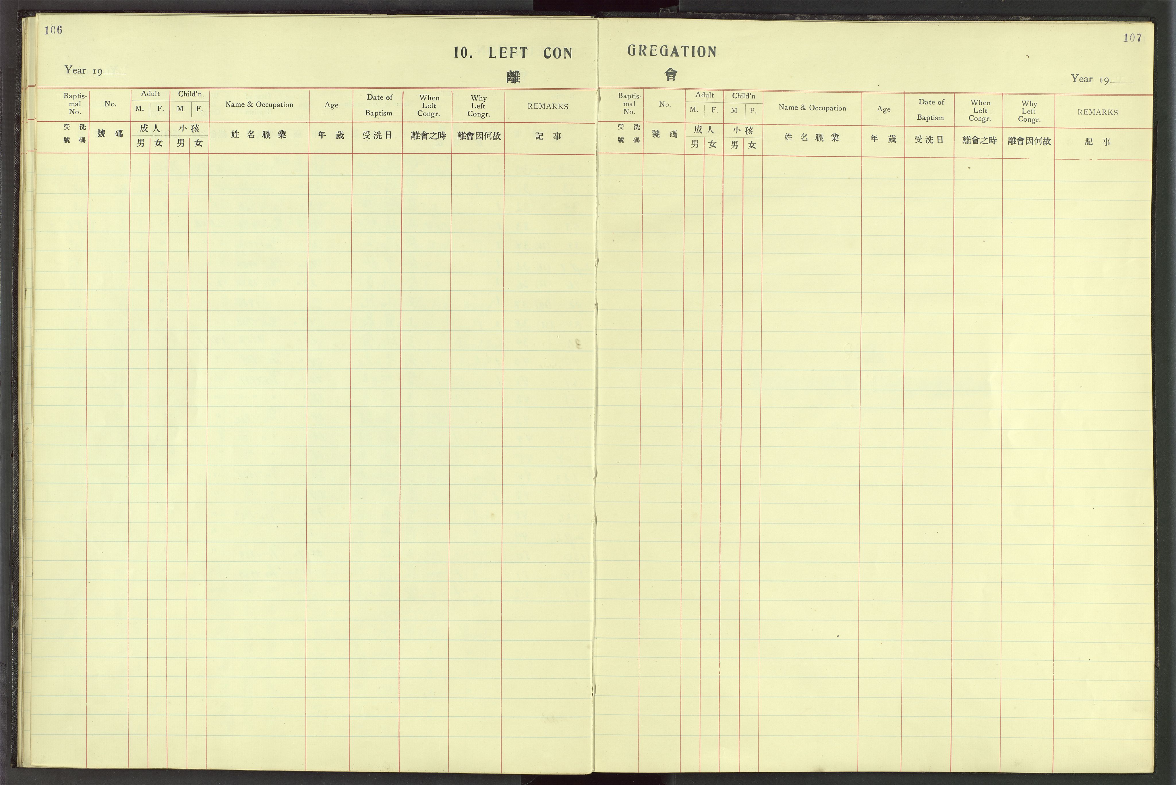 Det Norske Misjonsselskap - utland - Kina (Hunan), VID/MA-A-1065/Dm/L0023: Parish register (official) no. 61, 1926-1948, p. 106-107