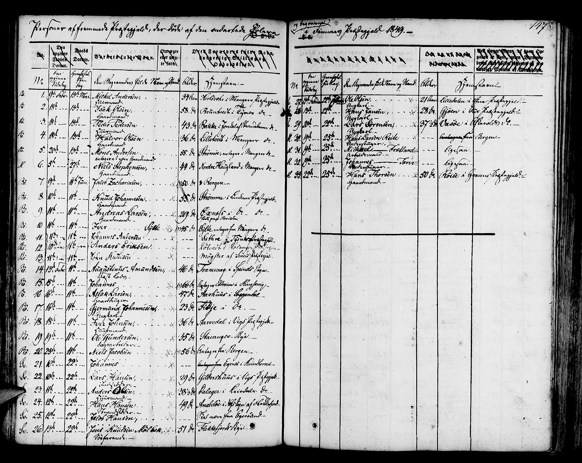 Finnås sokneprestembete, SAB/A-99925/H/Ha/Haa/Haaa/L0006: Parish register (official) no. A 6, 1836-1850, p. 147