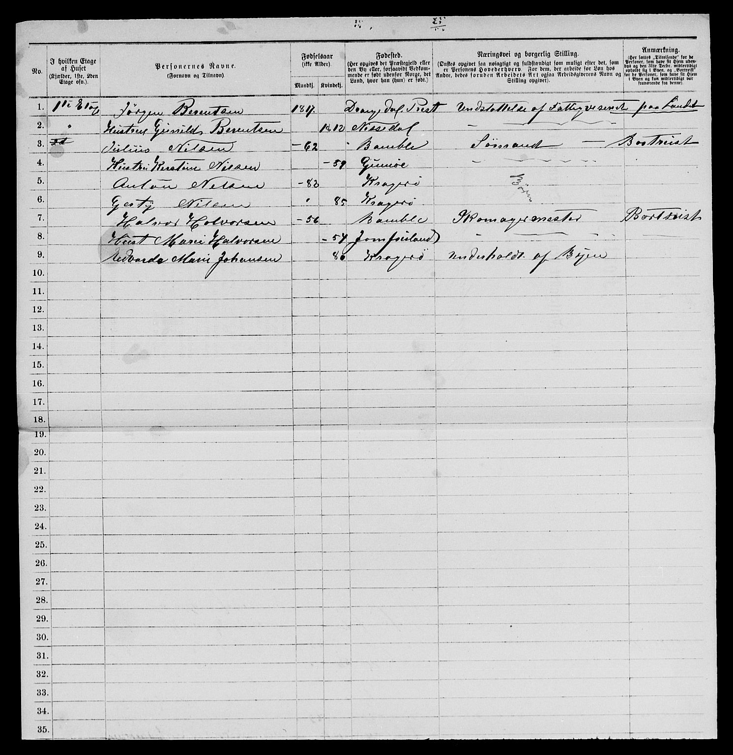 SAKO, 1885 census for 0801 Kragerø, 1885, p. 1013