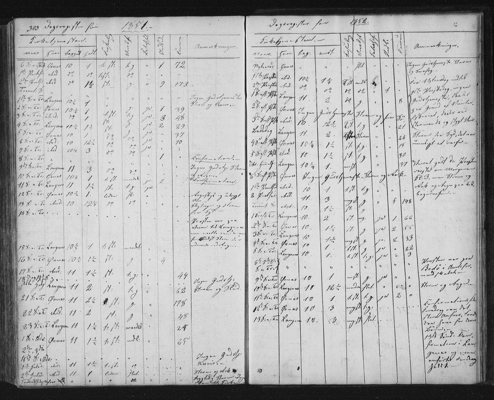 Ministerialprotokoller, klokkerbøker og fødselsregistre - Nordland, AV/SAT-A-1459/893/L1332: Parish register (official) no. 893A05, 1841-1858, p. 303