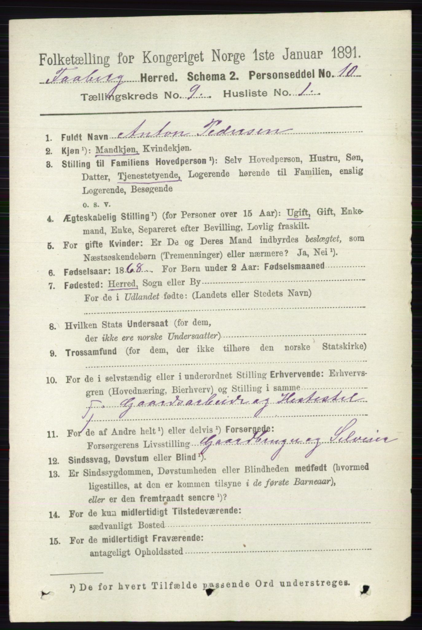 RA, 1891 census for 0524 Fåberg, 1891, p. 3887