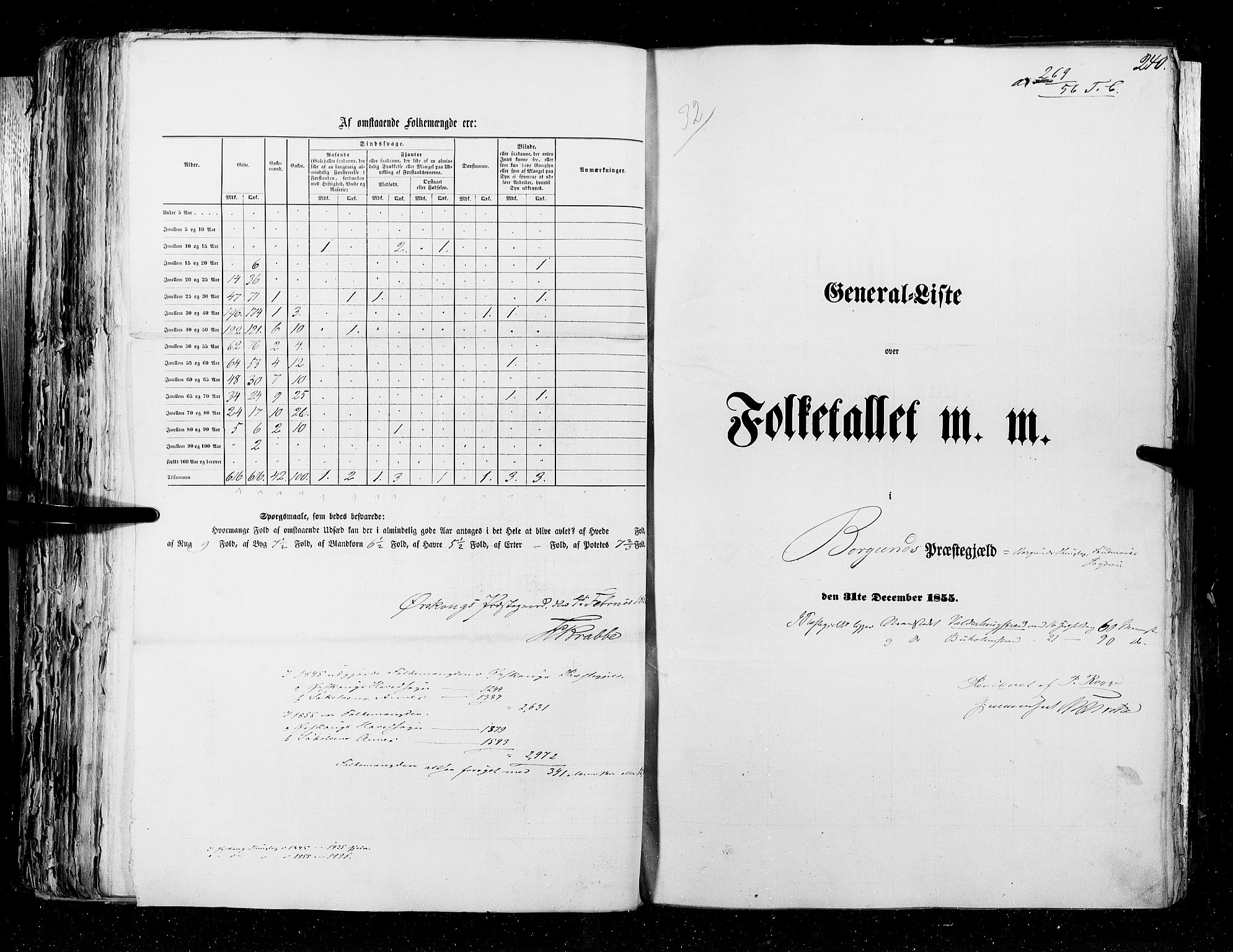 RA, Census 1855, vol. 5: Nordre Bergenhus amt, Romsdal amt og Søndre Trondhjem amt, 1855, p. 240