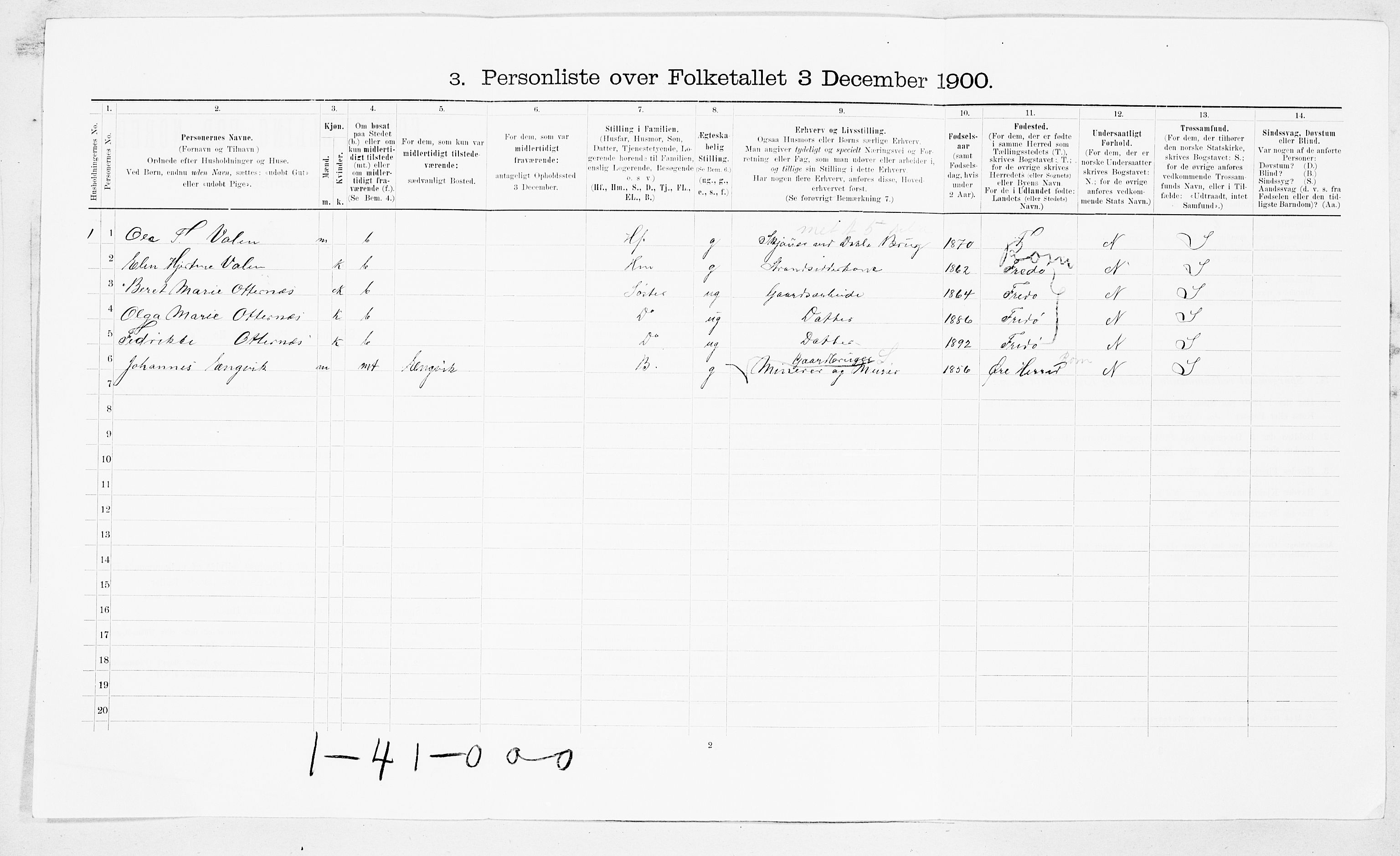 SAT, 1900 census for Bremsnes, 1900, p. 121