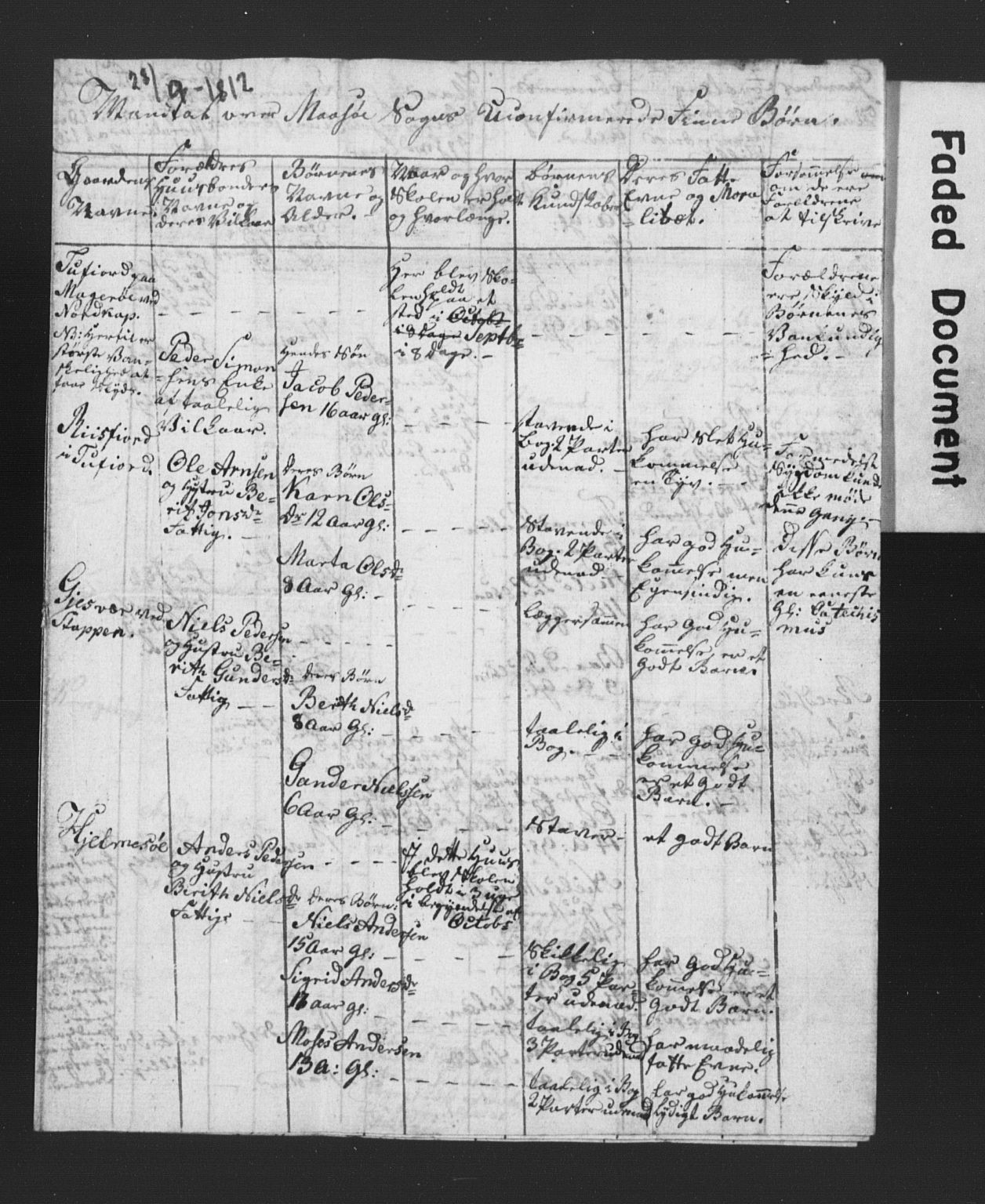 Vest-Finnmark prosti, AV/SATØ-S-1346/1h/L0022/0005: Manntall, folketellinger / Ungdommer i Måsøy 1812-1813, 1812-1813