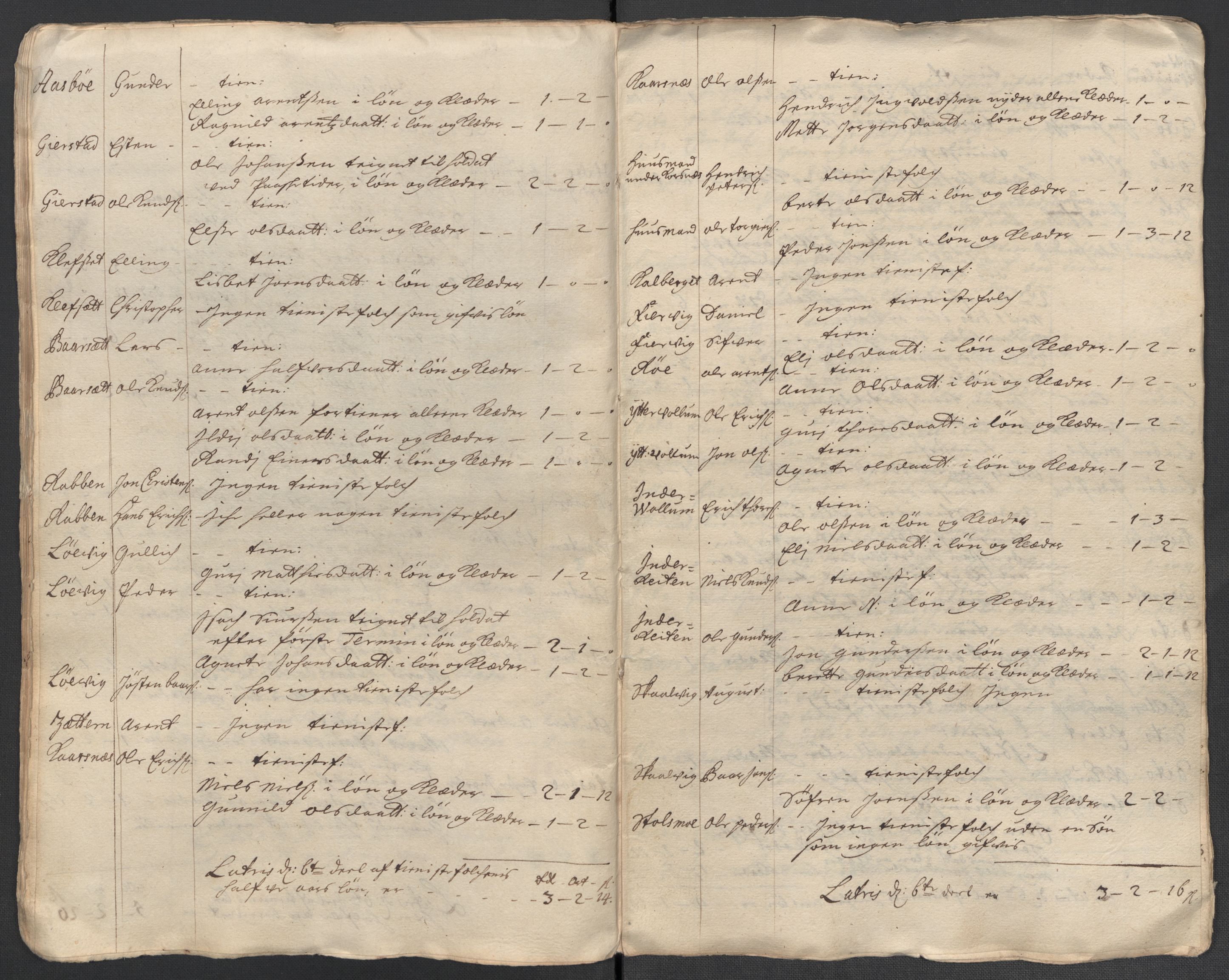 Rentekammeret inntil 1814, Reviderte regnskaper, Fogderegnskap, RA/EA-4092/R56/L3745: Fogderegnskap Nordmøre, 1711, p. 233