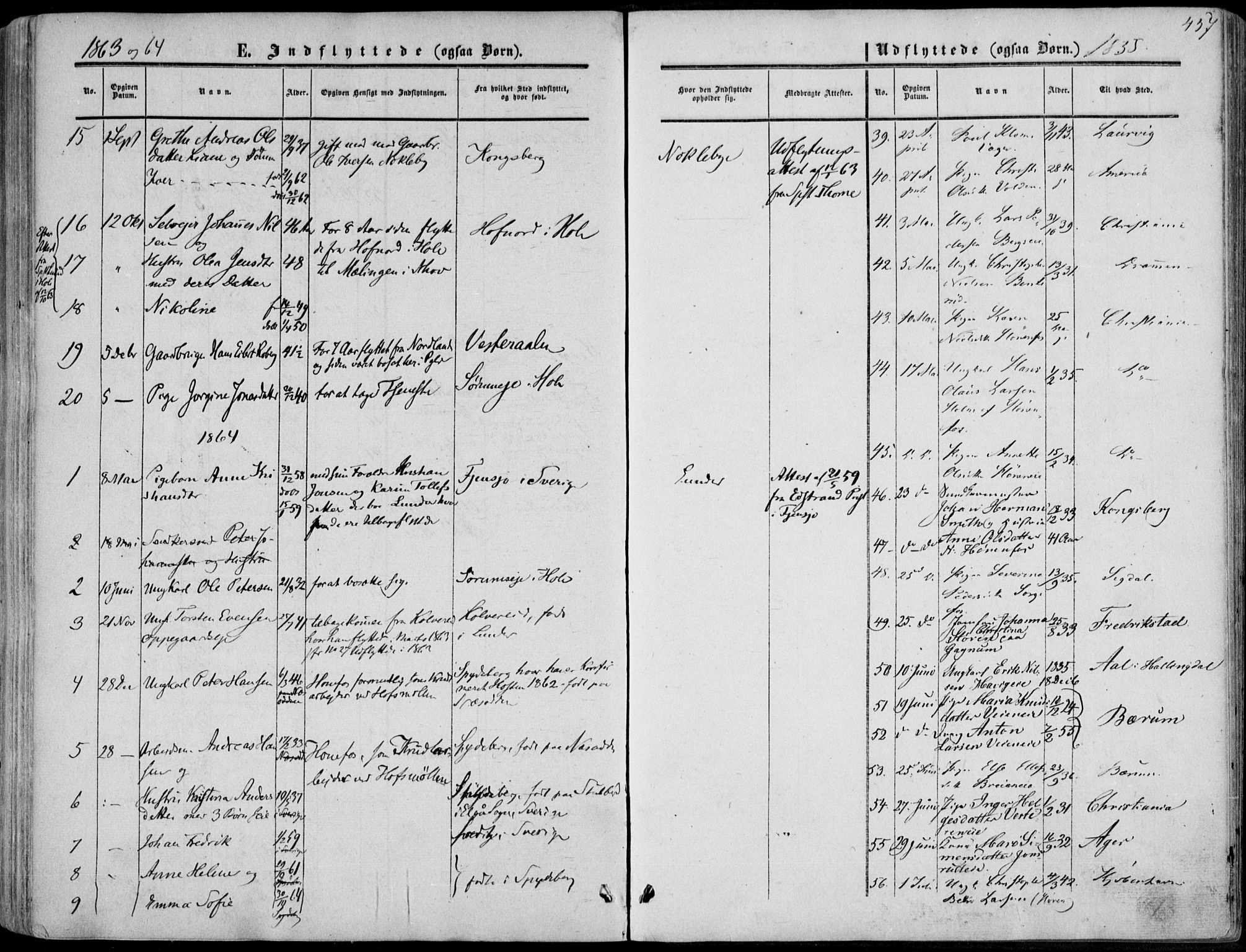 Norderhov kirkebøker, SAKO/A-237/F/Fa/L0012: Parish register (official) no. 12, 1856-1865, p. 457