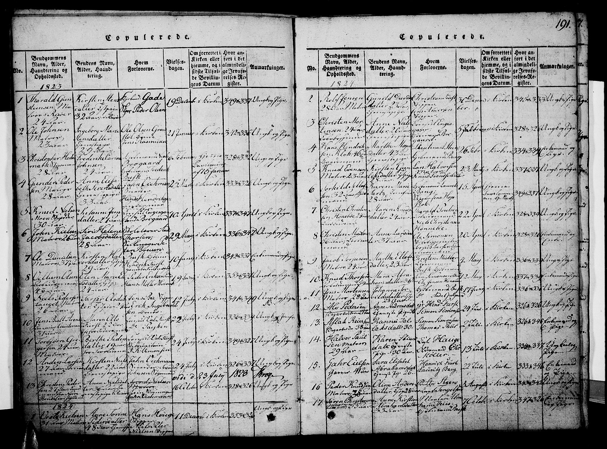 Risør sokneprestkontor, SAK/1111-0035/F/Fb/L0004: Parish register (copy) no. B 4, 1816-1848, p. 191