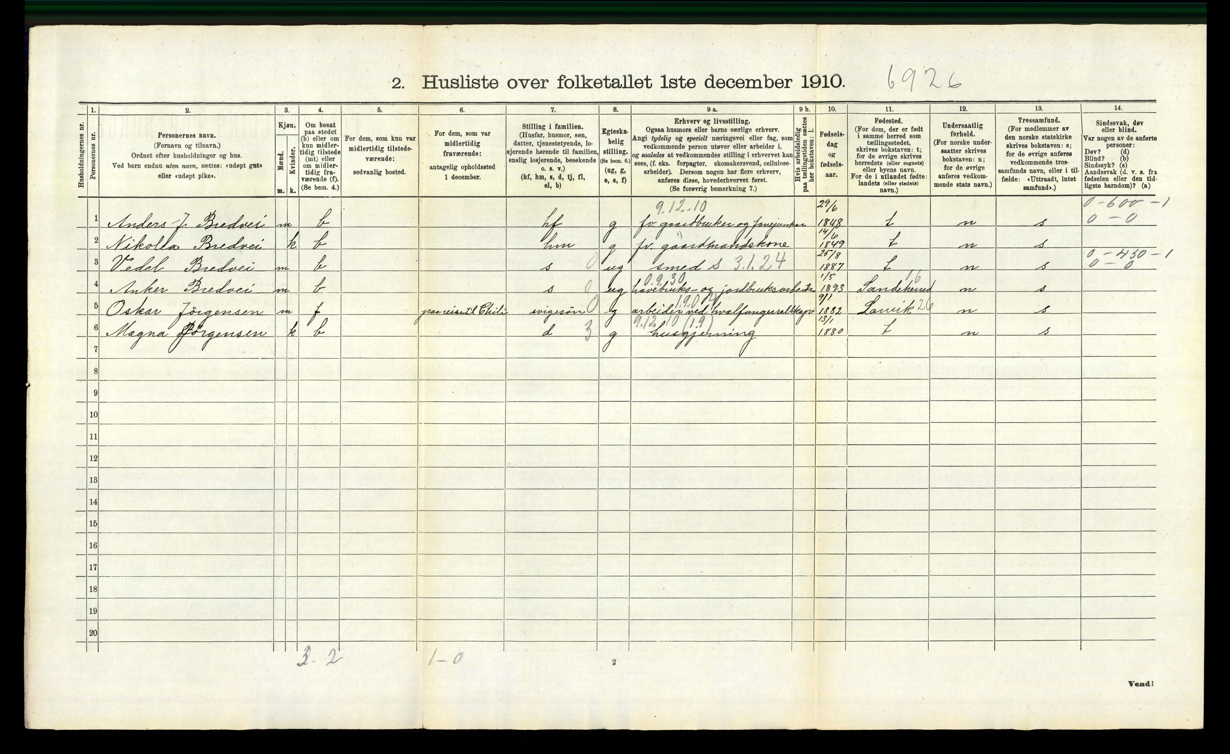 RA, 1910 census for Tjølling, 1910, p. 806